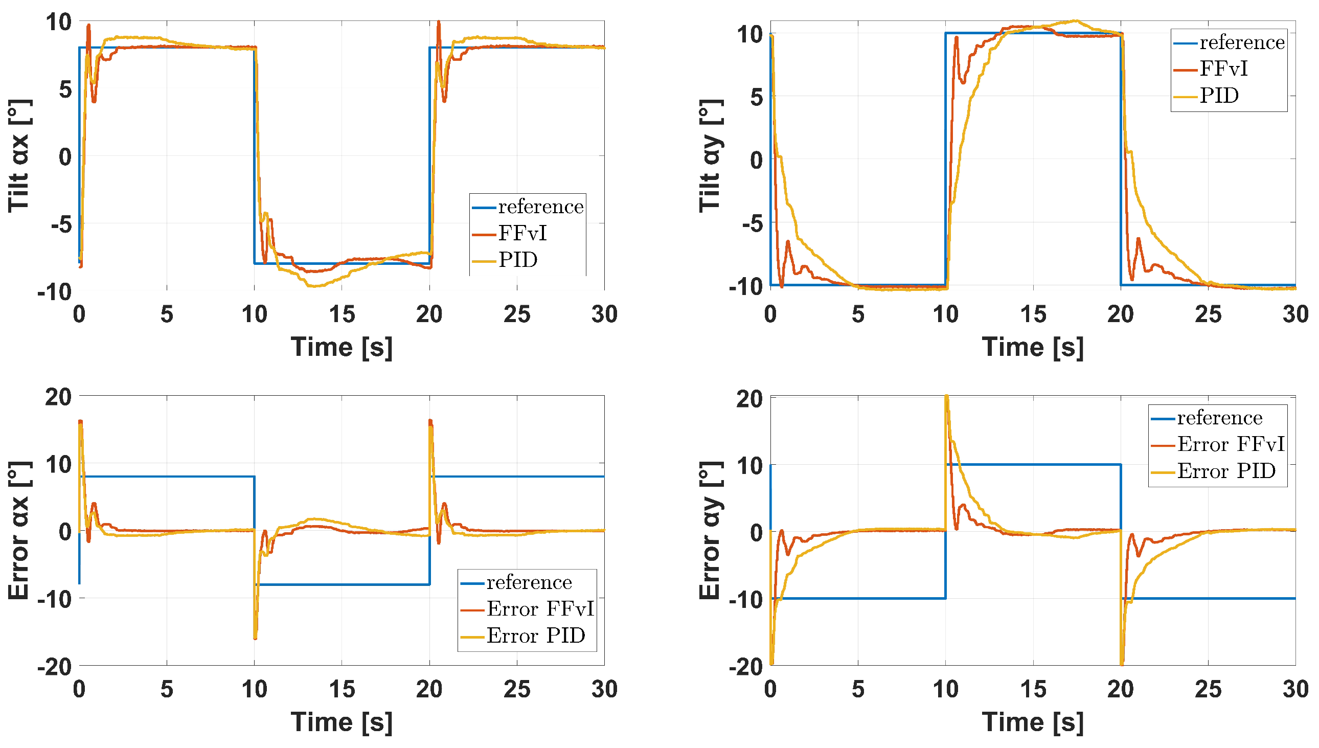 Applsci 13 13261 g020