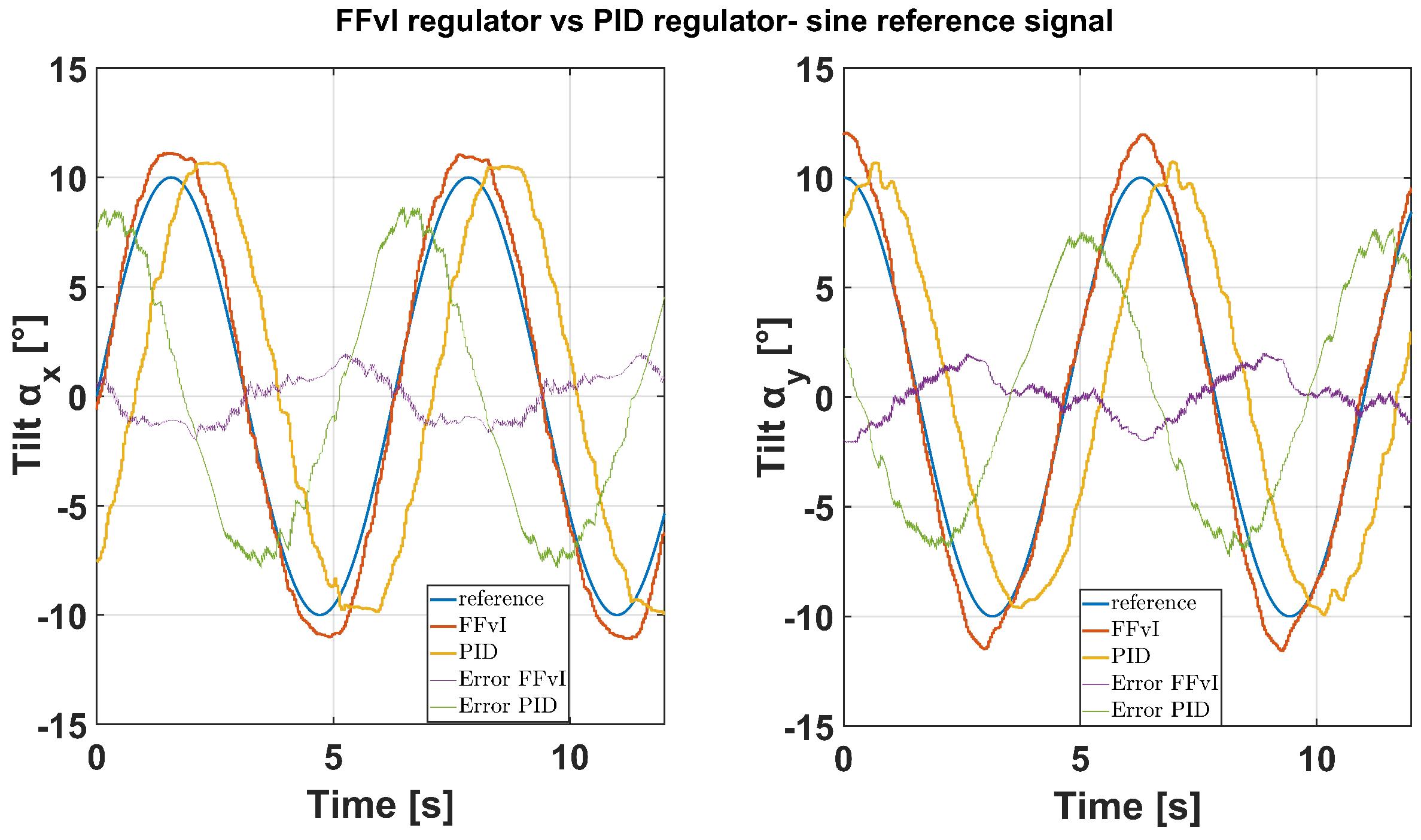 Applsci 13 13261 g021