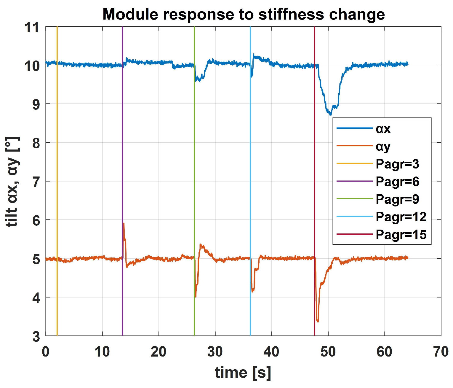 Applsci 13 13261 g022
