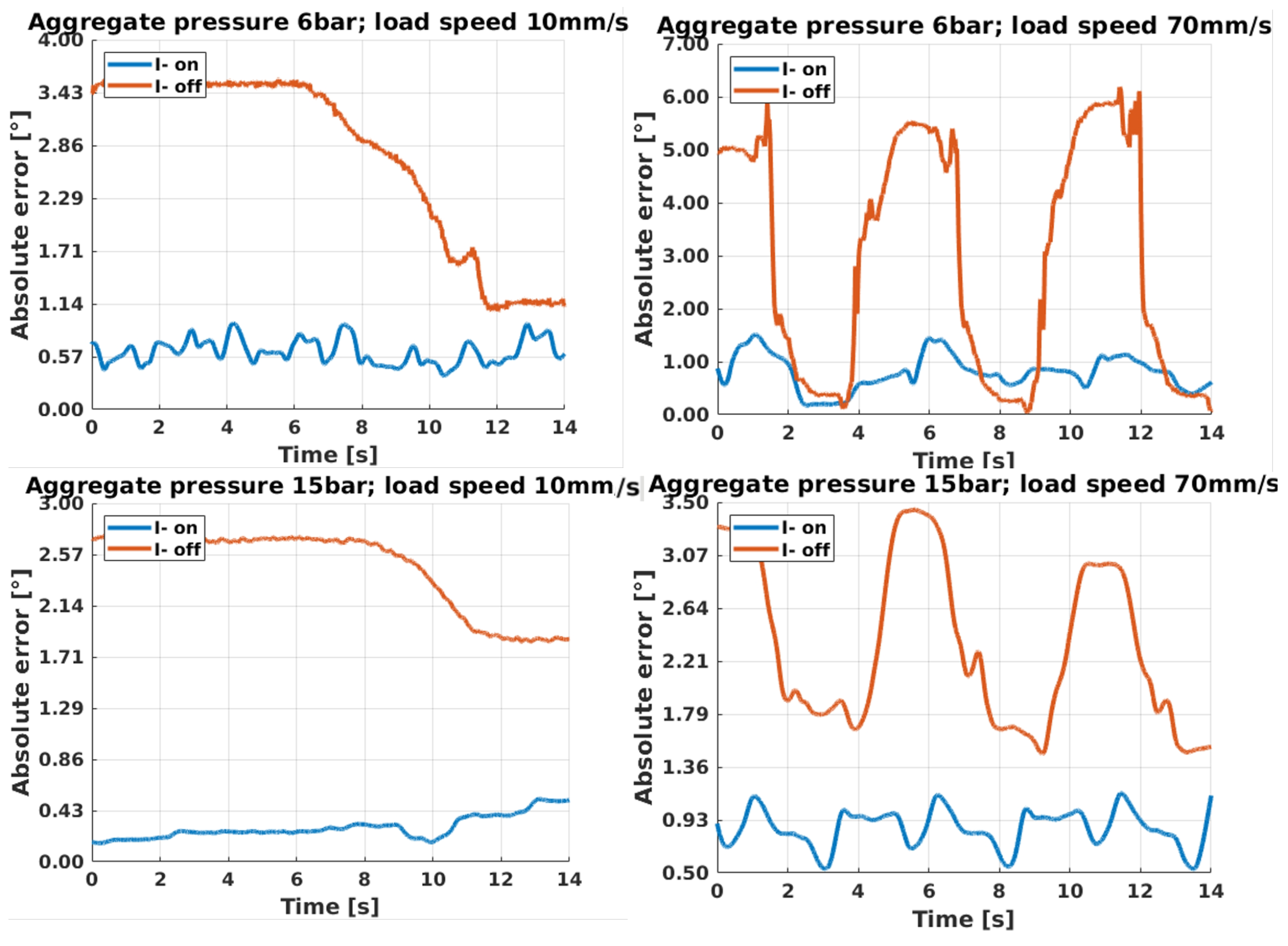 Applsci 13 13261 g025