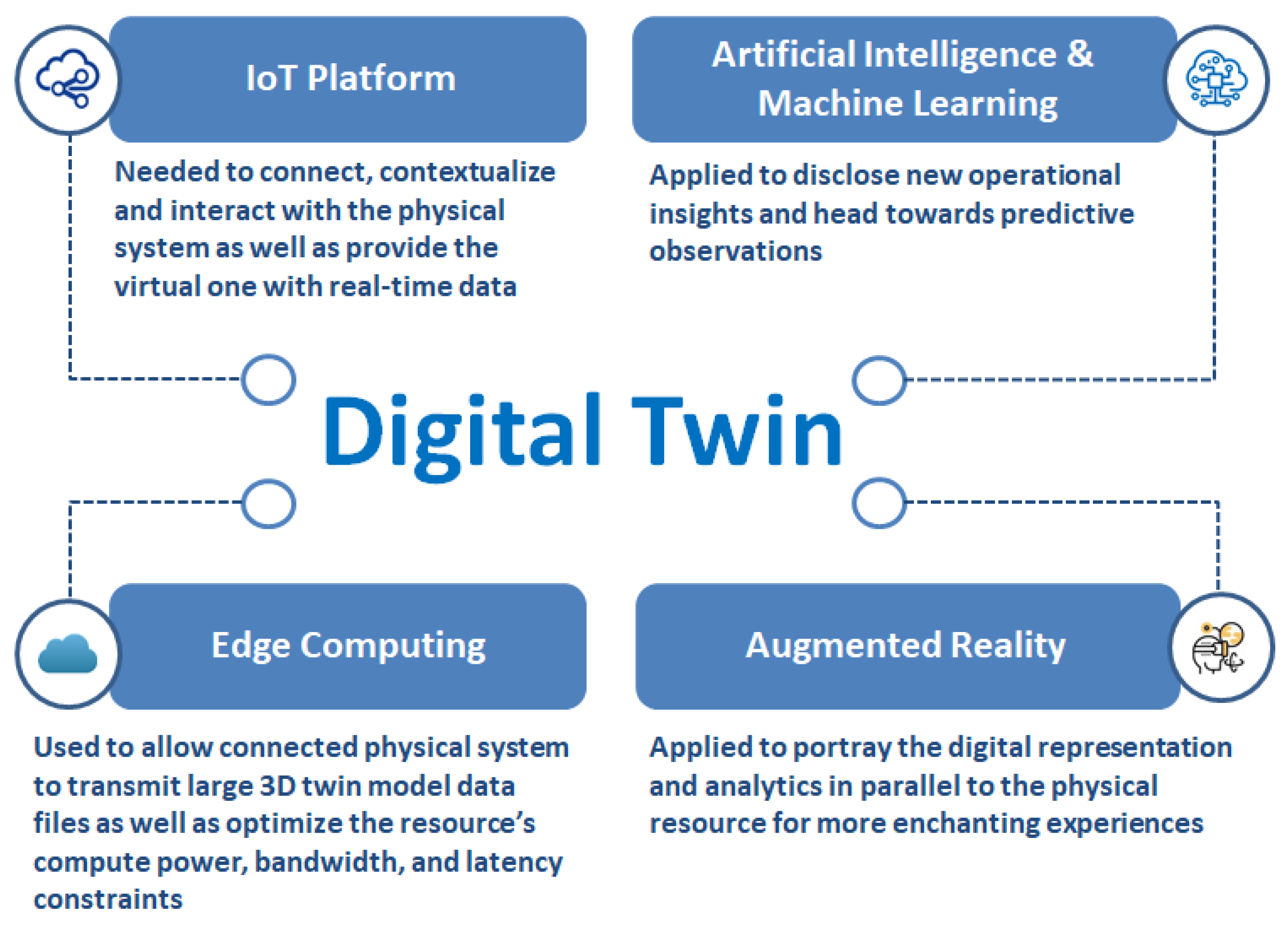 Applsci 13 13262 g002 Applsci 13 13262 g002