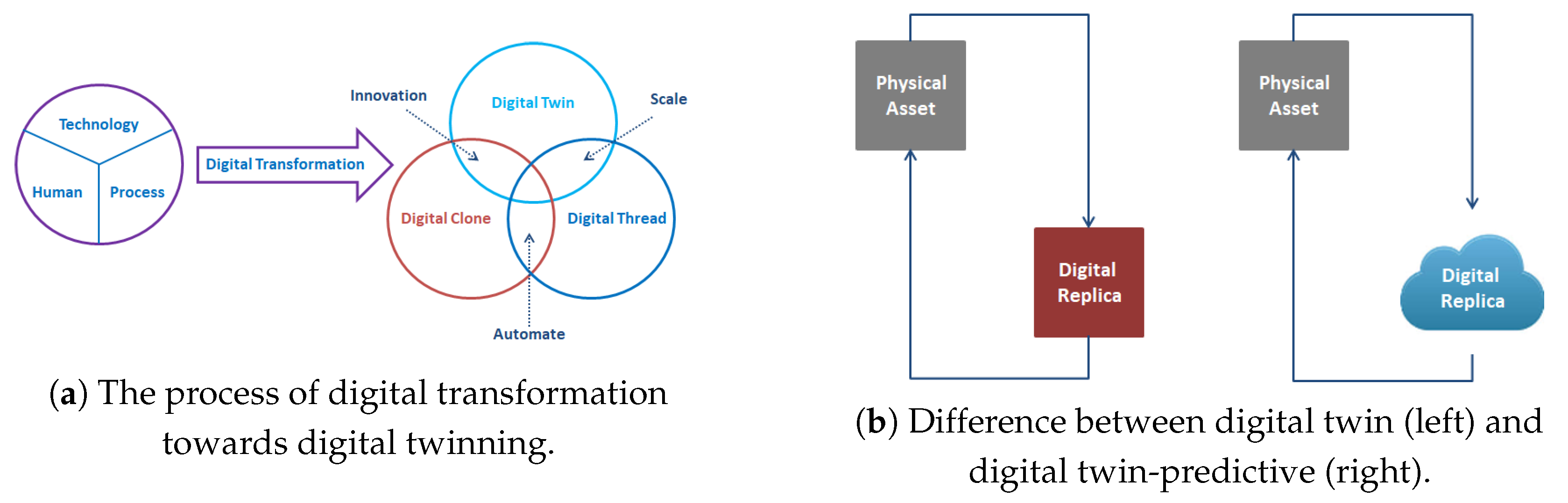 Applsci 13 13262 g003 Applsci 13 13262 g003
