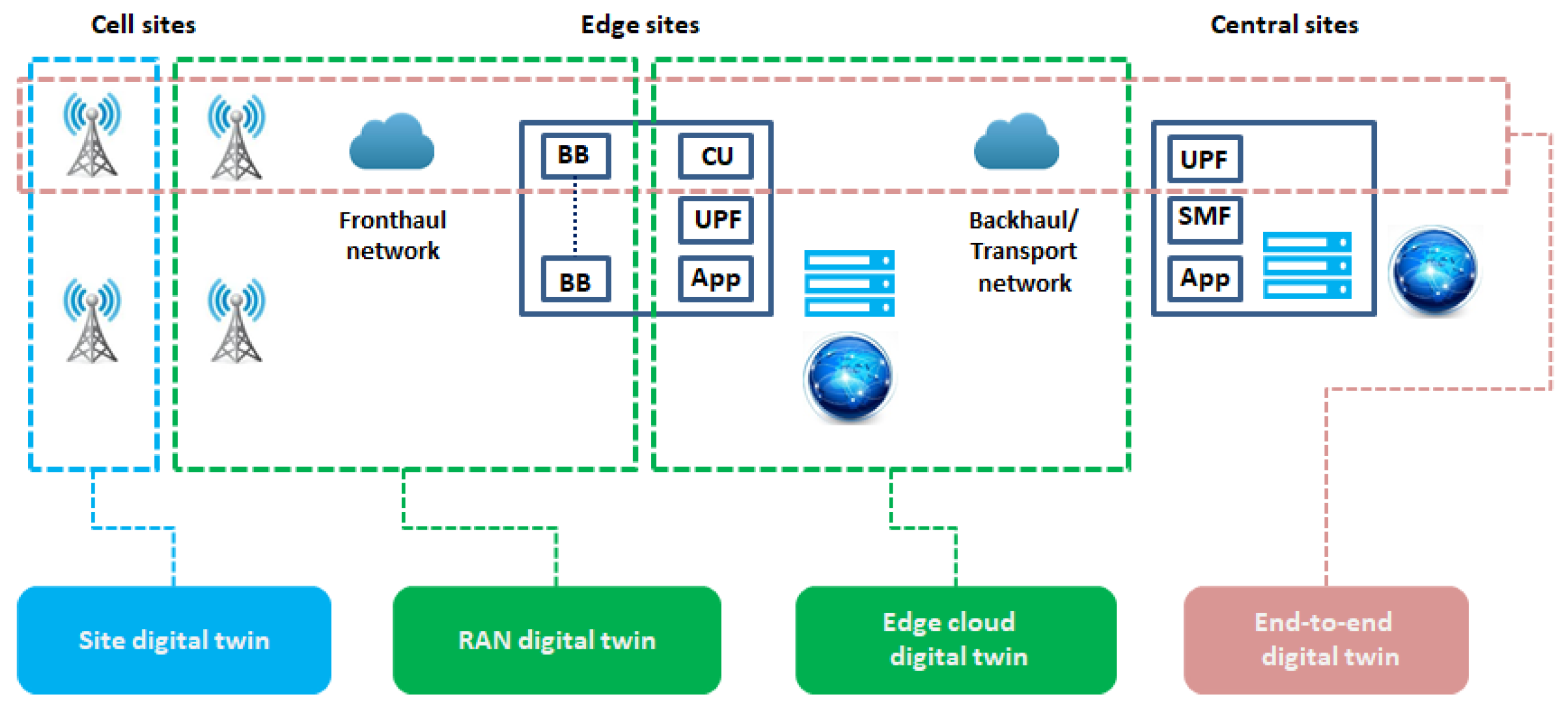 Applsci 13 13262 g004 Applsci 13 13262 g004