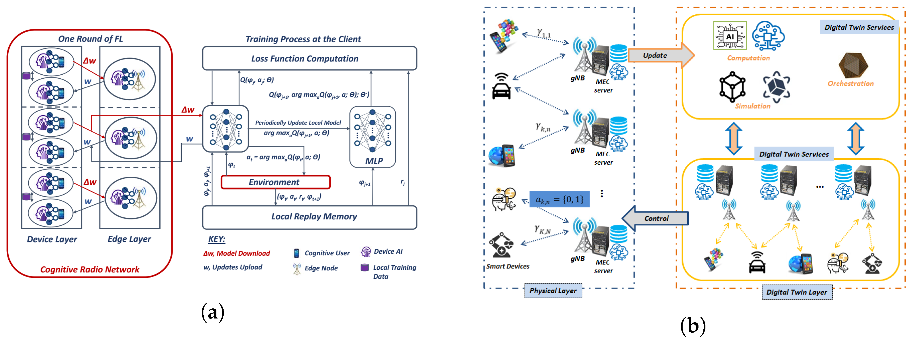 Applsci 13 13262 g006 Applsci 13 13262 g006