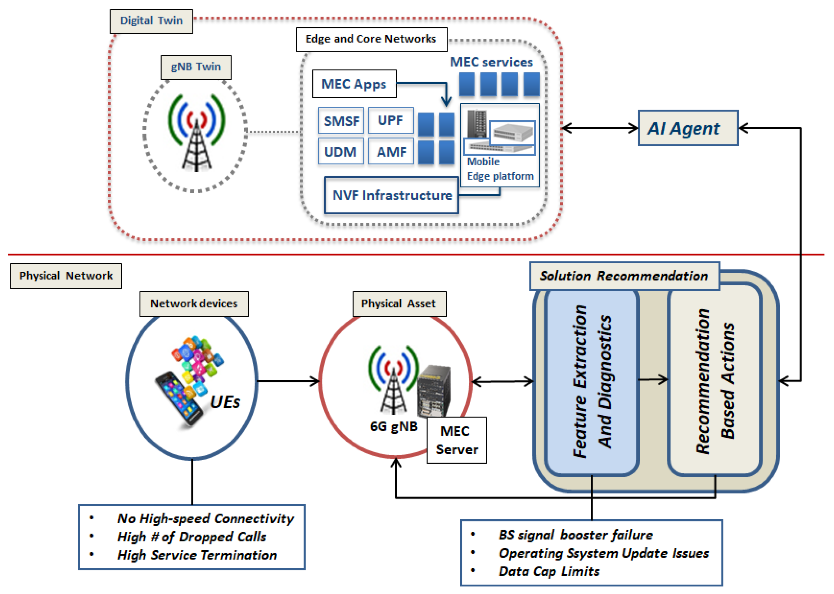 Applsci 13 13262 g007 Applsci 13 13262 g007
