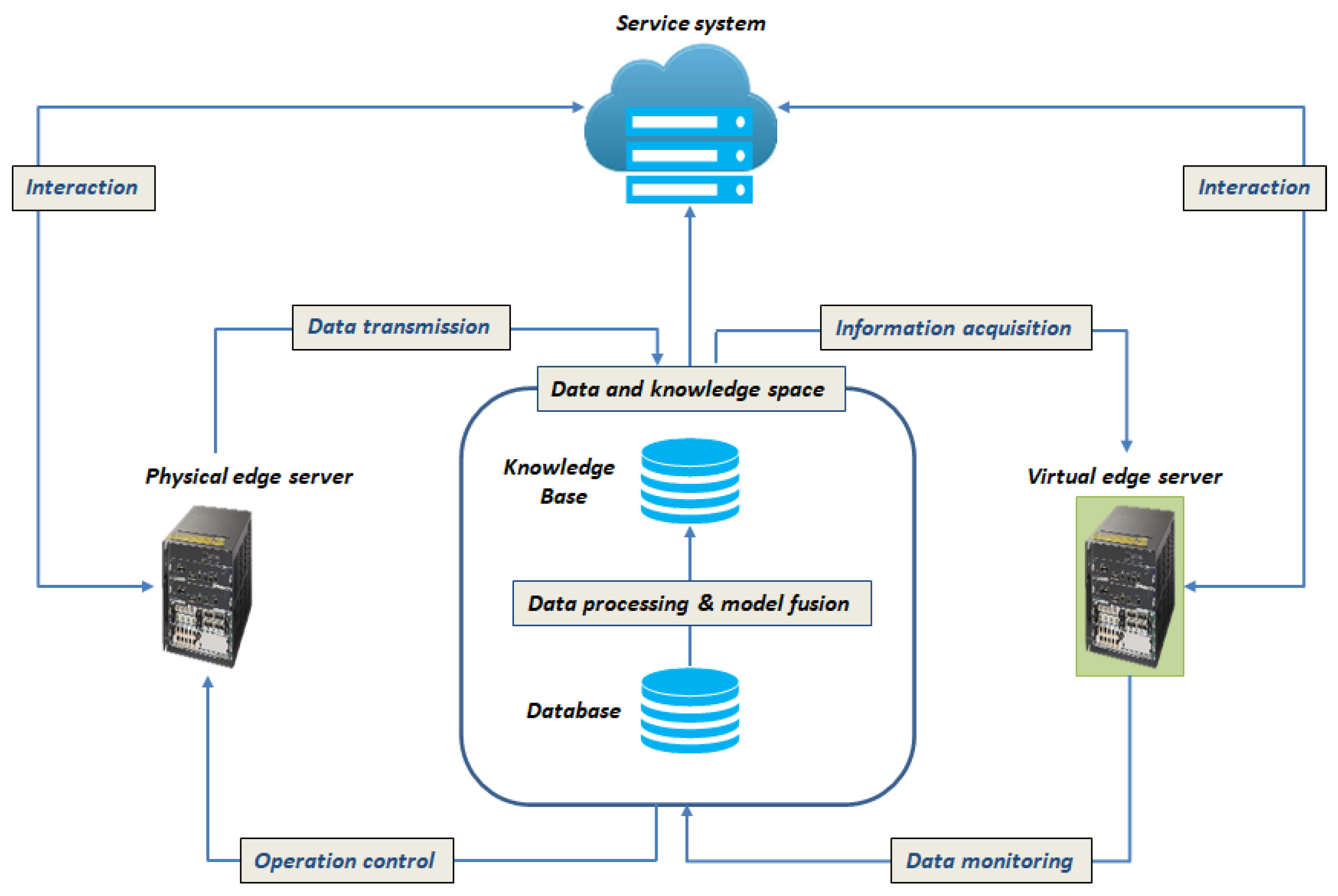Applsci 13 13262 g008 Applsci 13 13262 g008