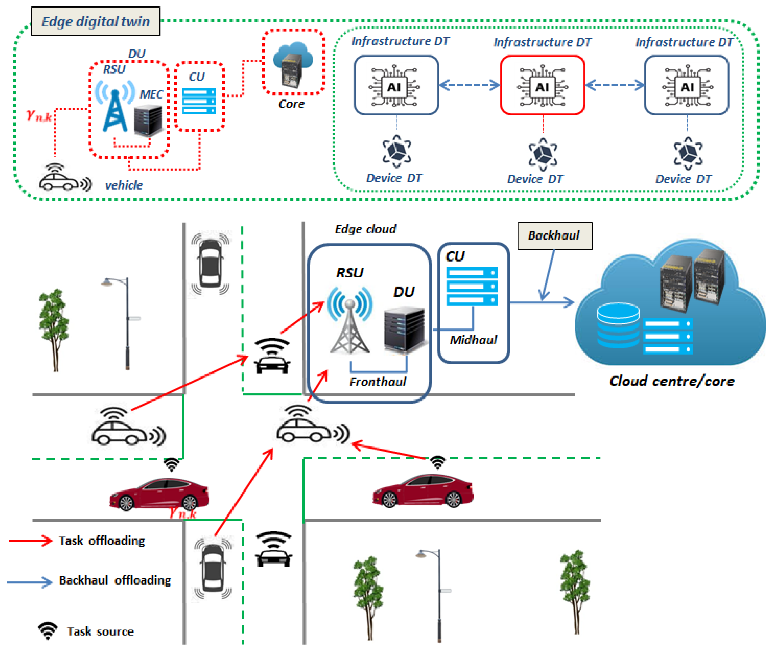 Applsci 13 13262 g011 Applsci 13 13262 g011