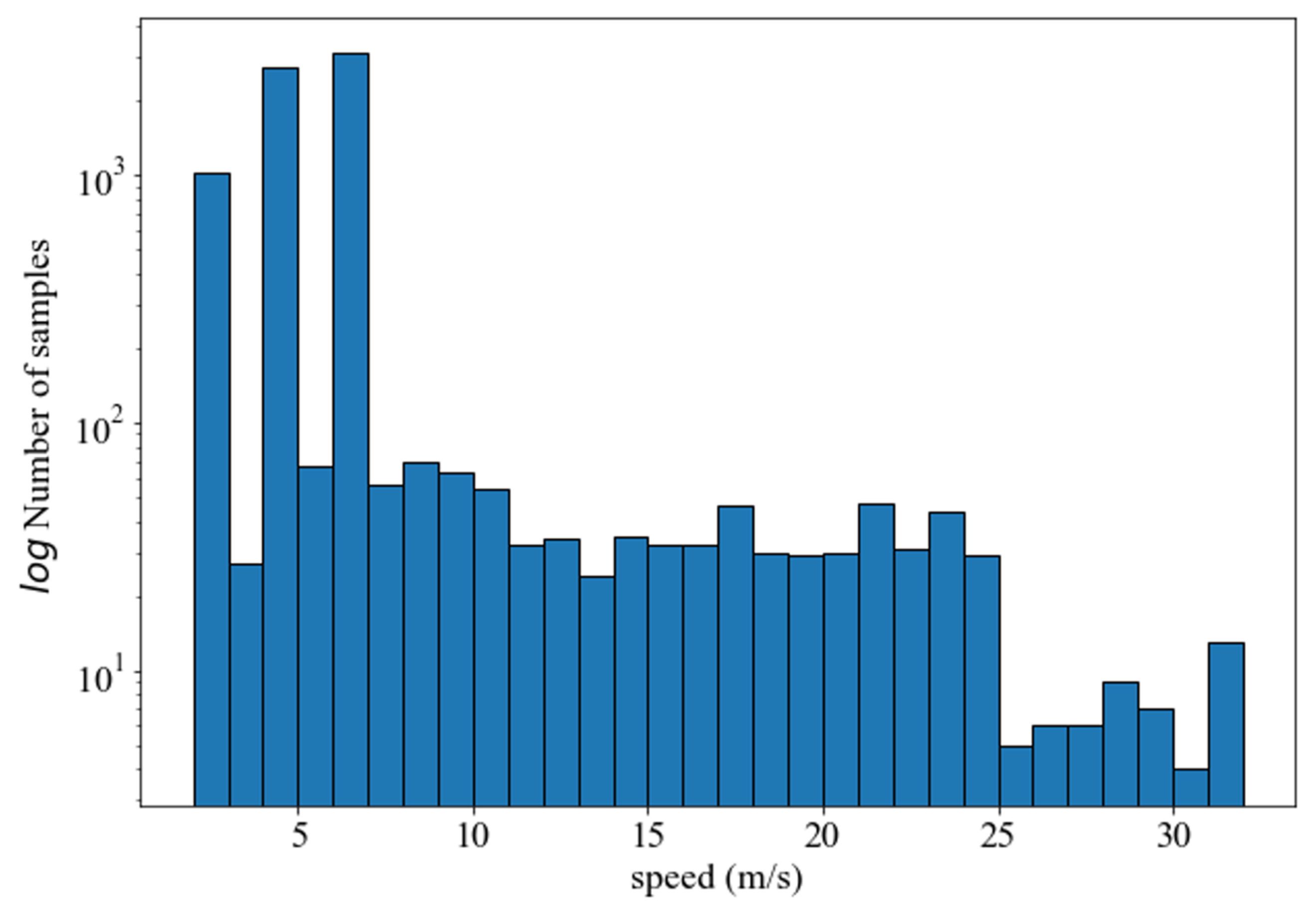 Applsci 13 13264 g011