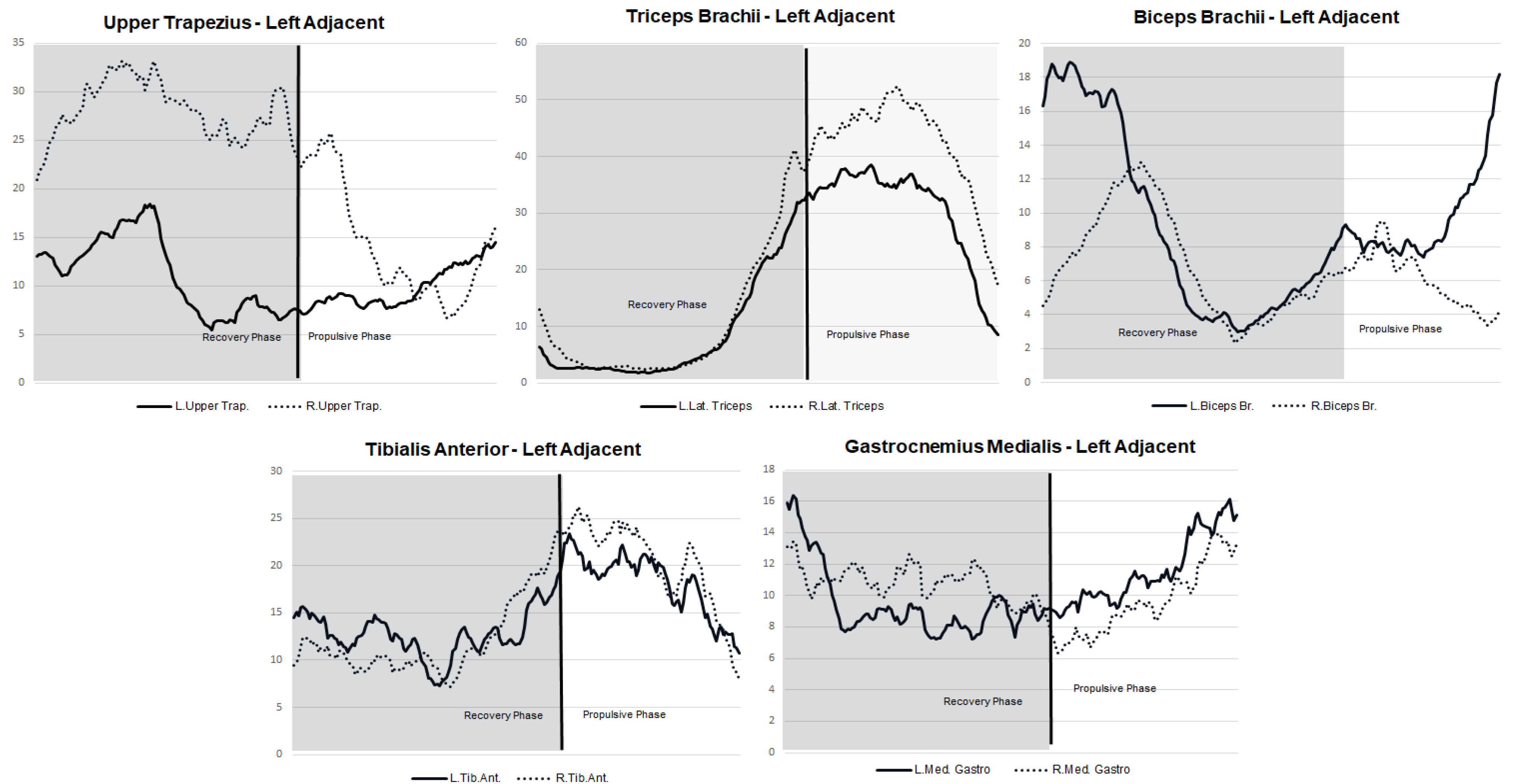 Applsci 13 13265 g002 Applsci 13 13265 g002