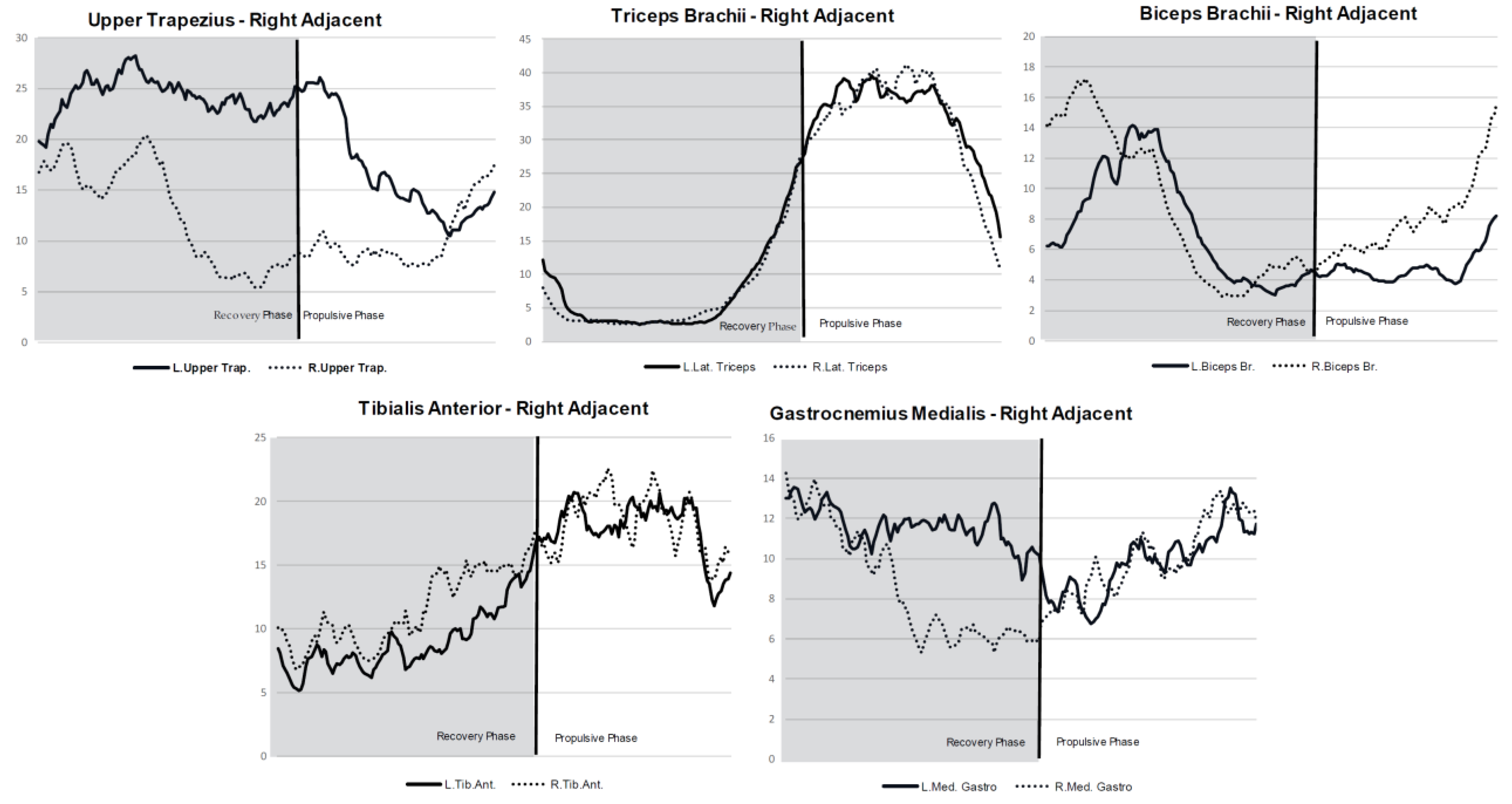 Applsci 13 13265 g003 Applsci 13 13265 g003