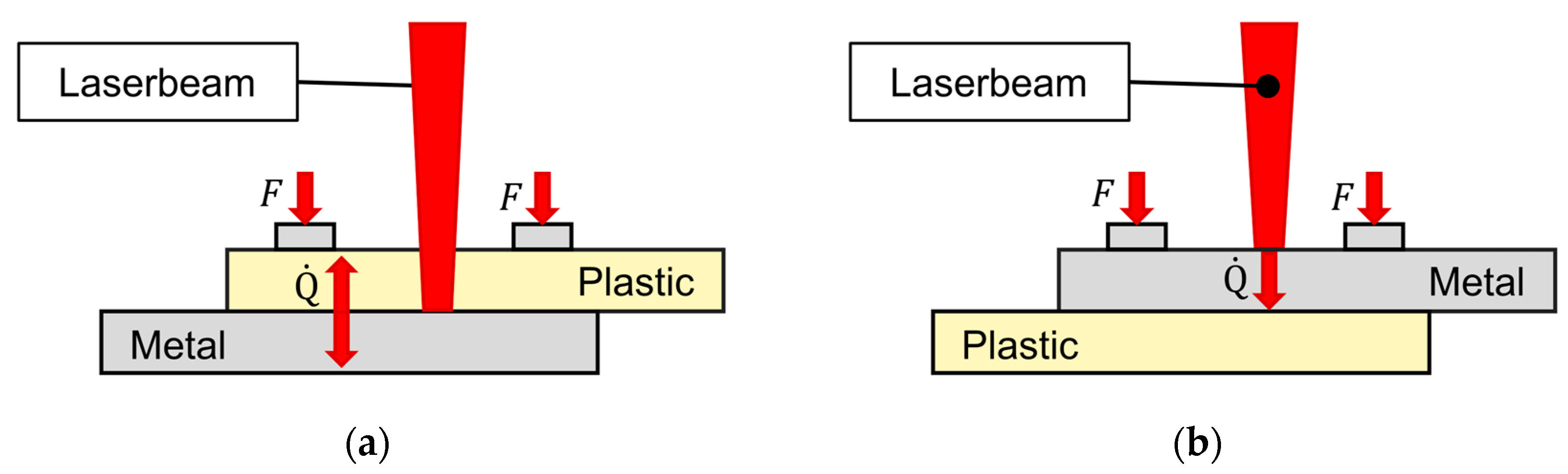 Applsci 13 13275 g001 Applsci 13 13275 g001