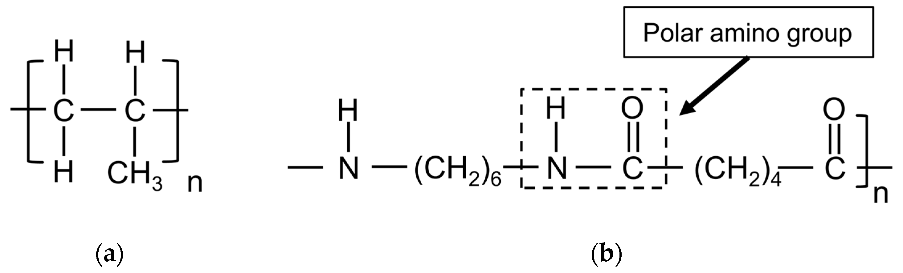 Applsci 13 13275 g002 Applsci 13 13275 g002