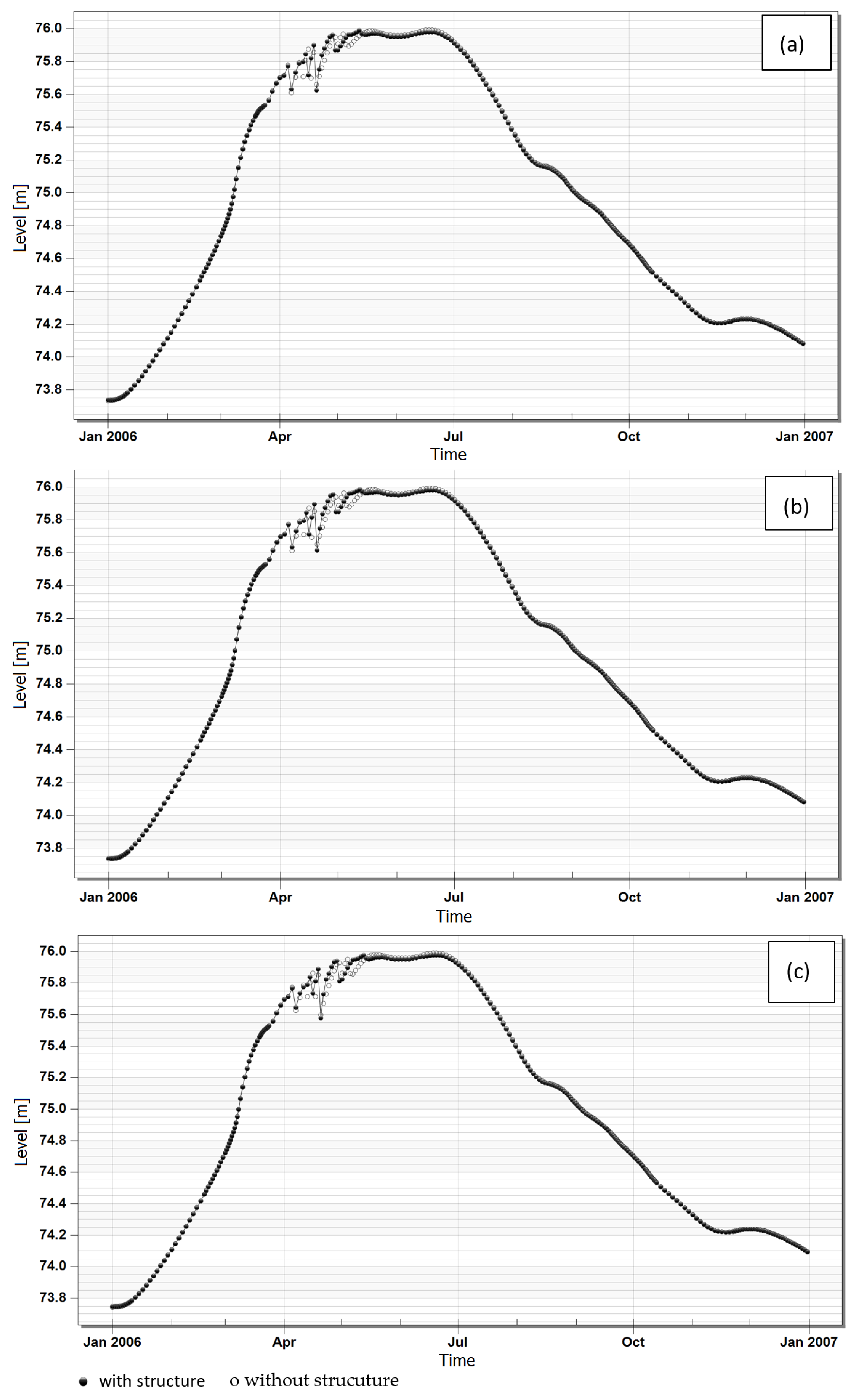Applsci 13 13277 g007