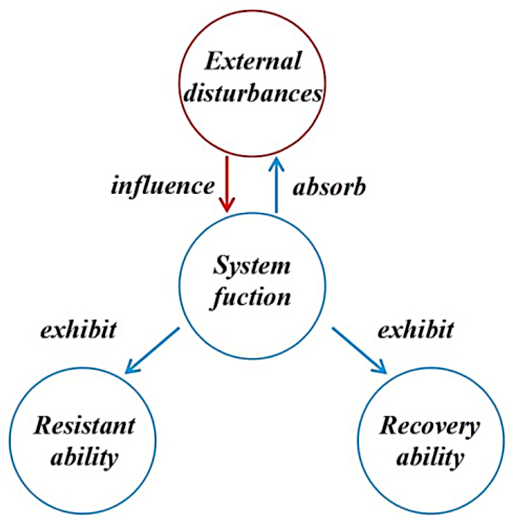 Applsci 13 13279 g001