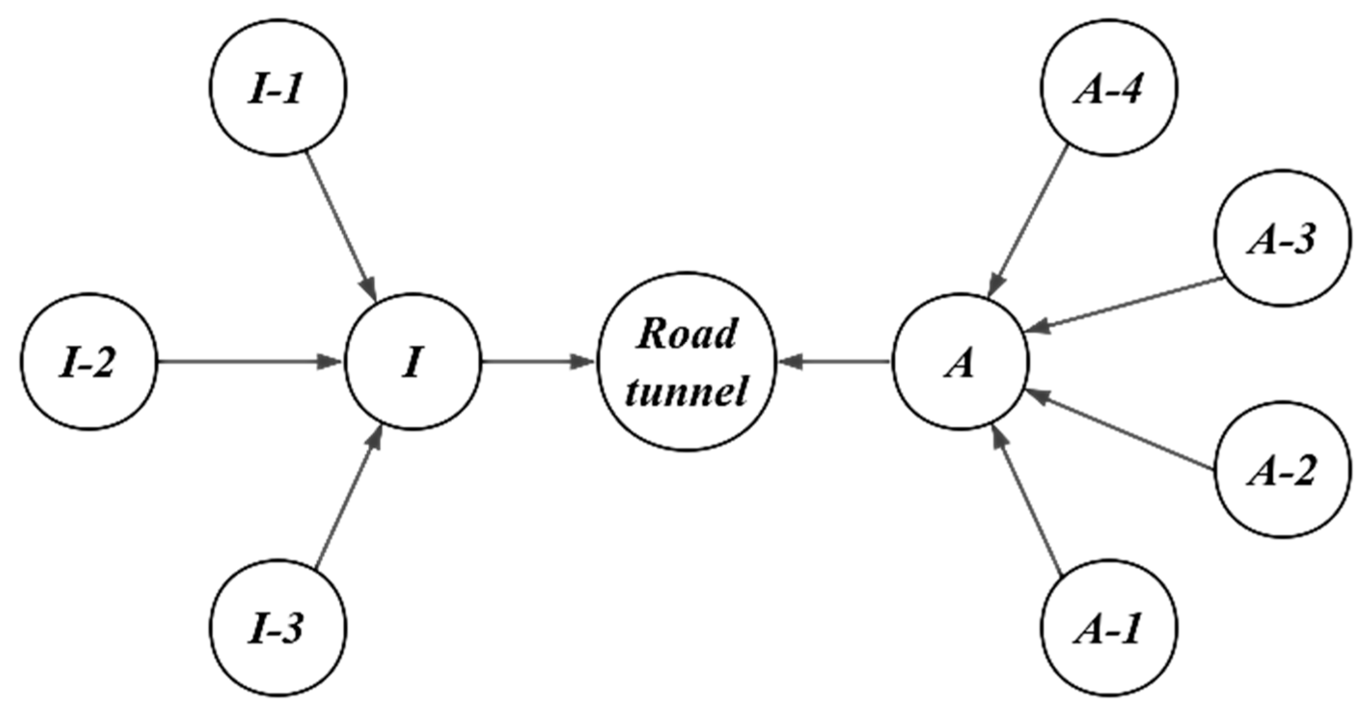 Applsci 13 13279 g007