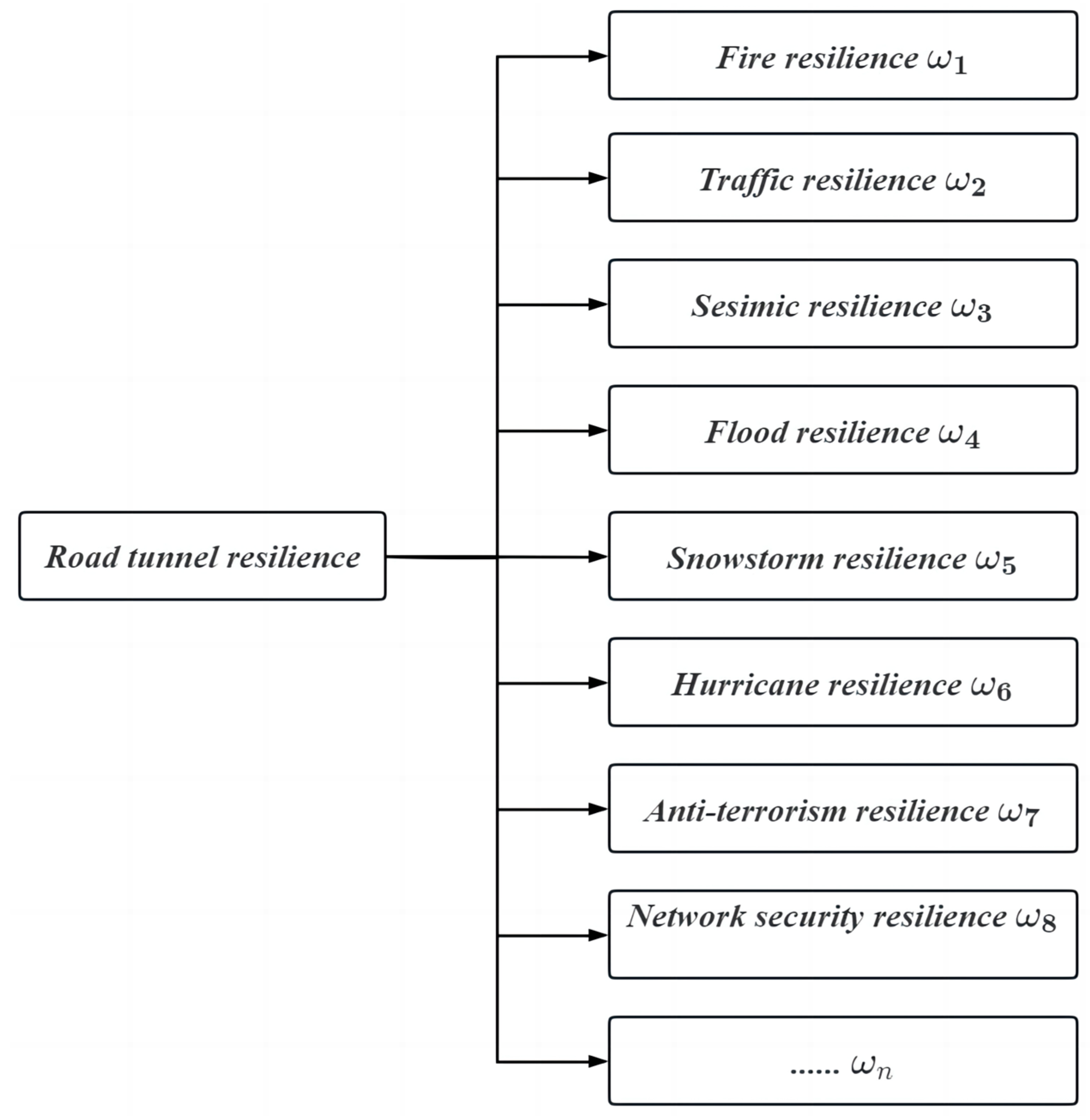 Applsci 13 13279 g008