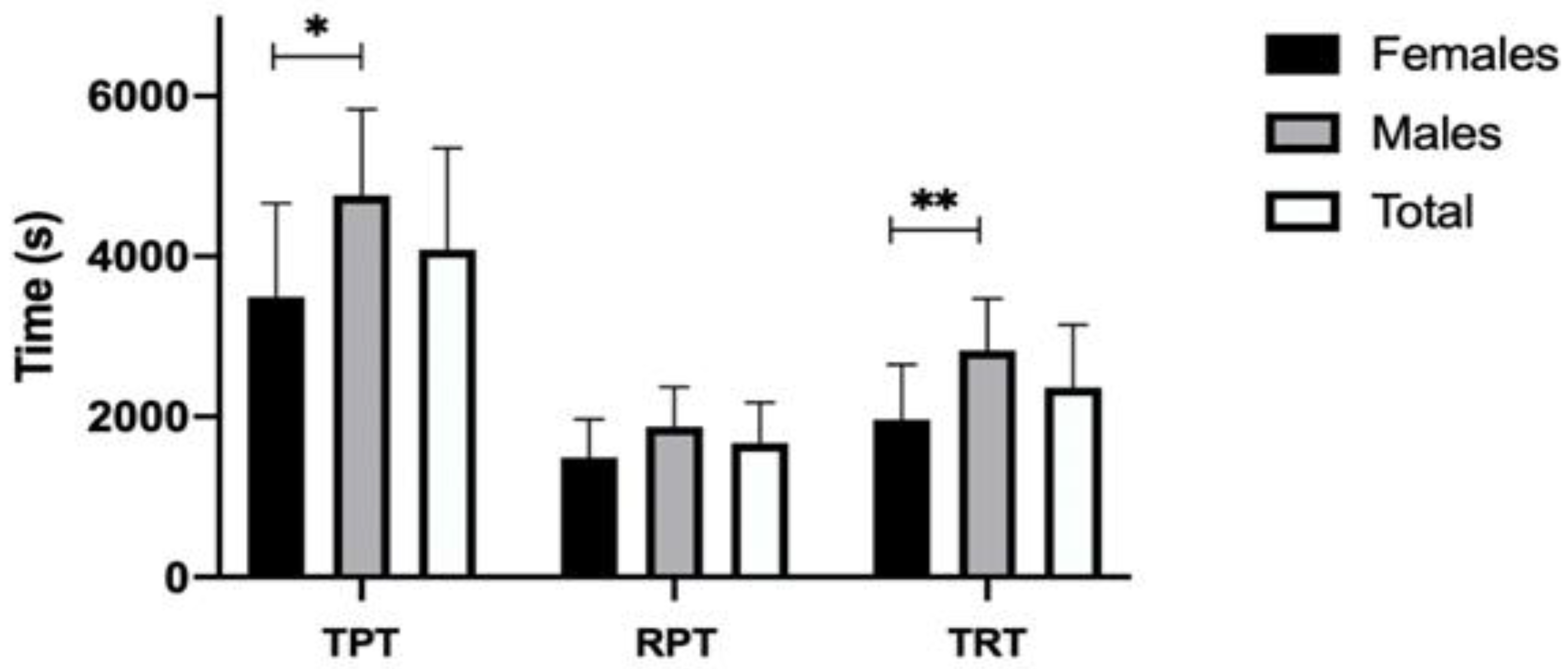 Applsci 13 13281 g001