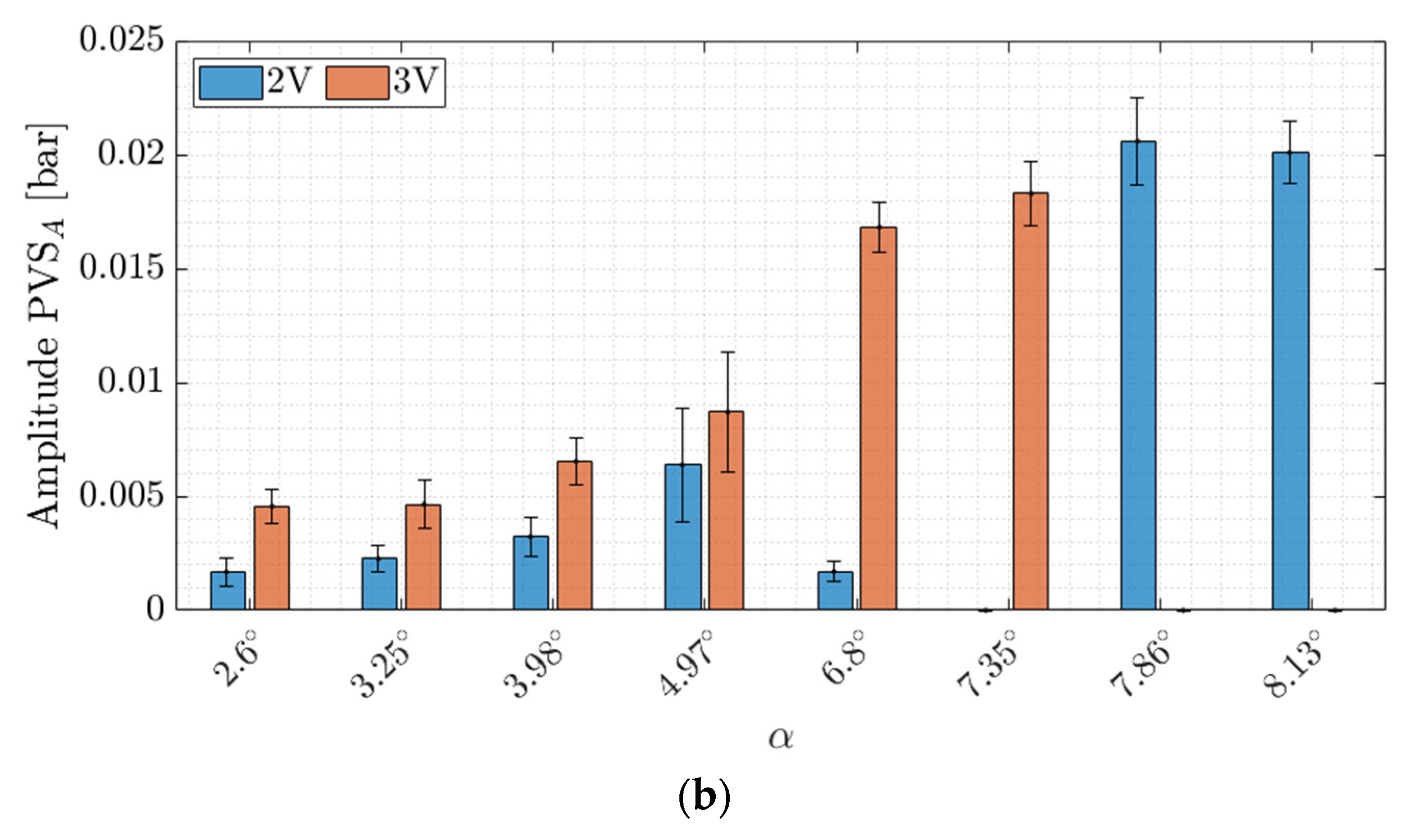 Applsci 13 13285 g006b