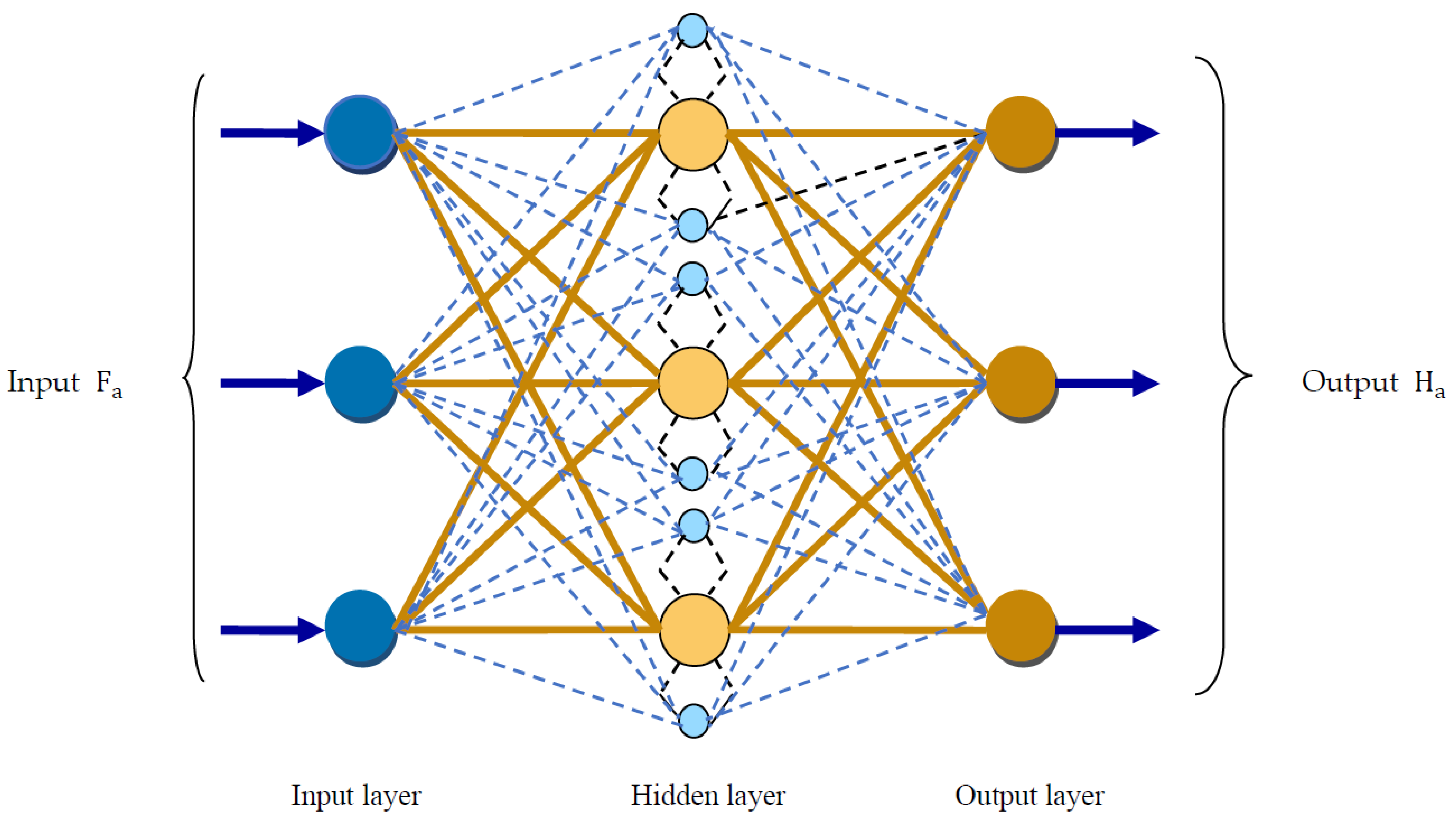 Applsci 13 13286 g005