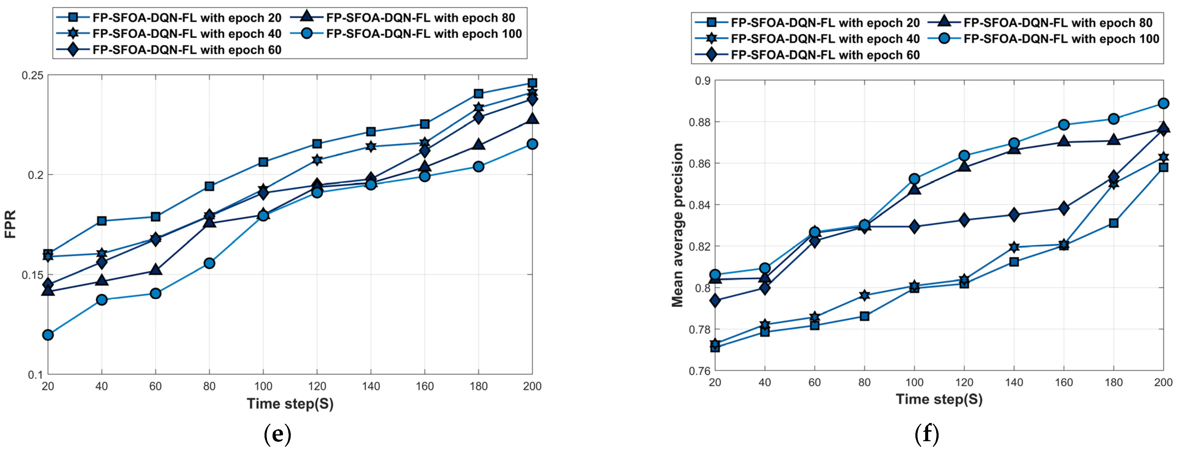 Applsci 13 13286 g007b