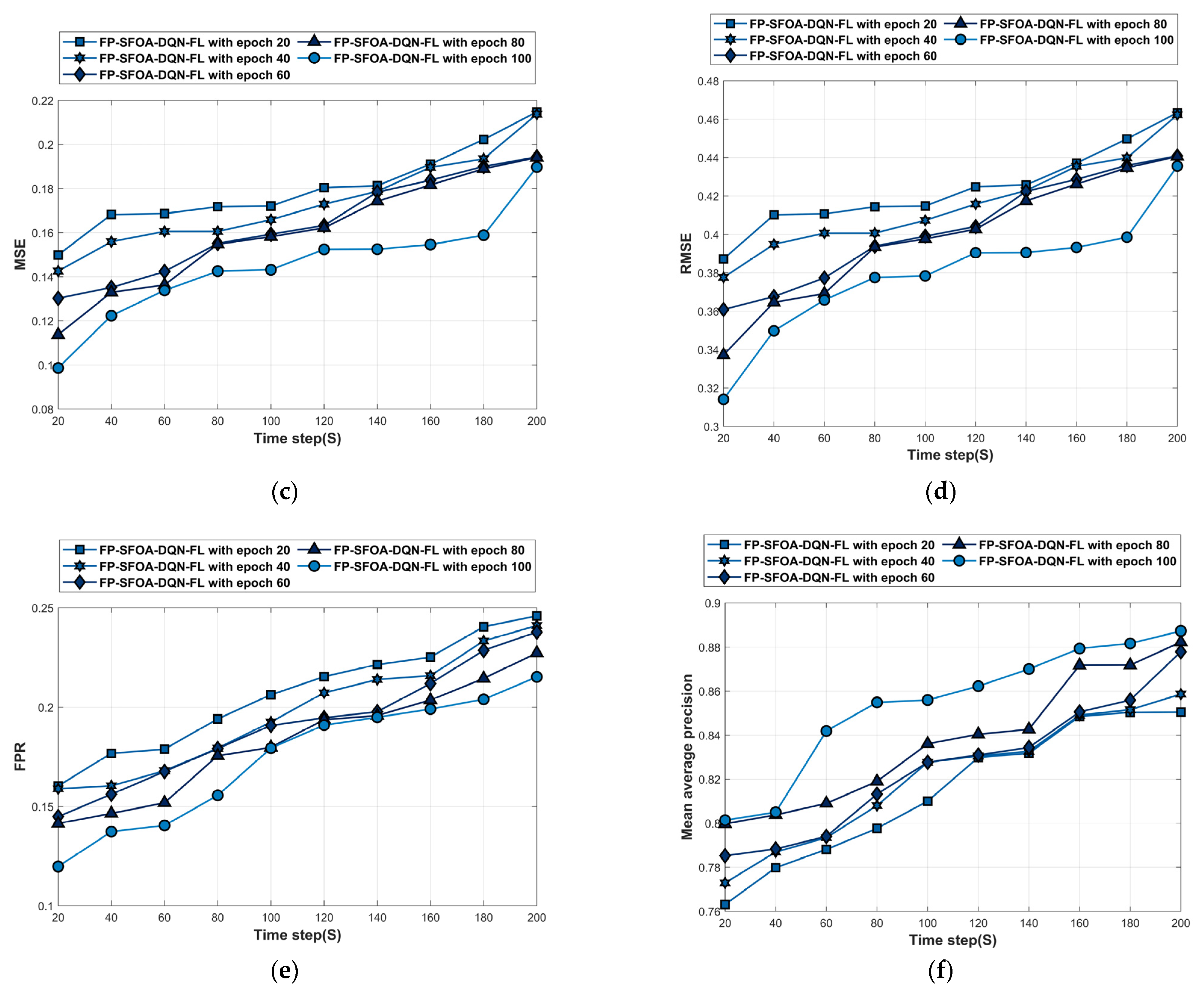 Applsci 13 13286 g008b