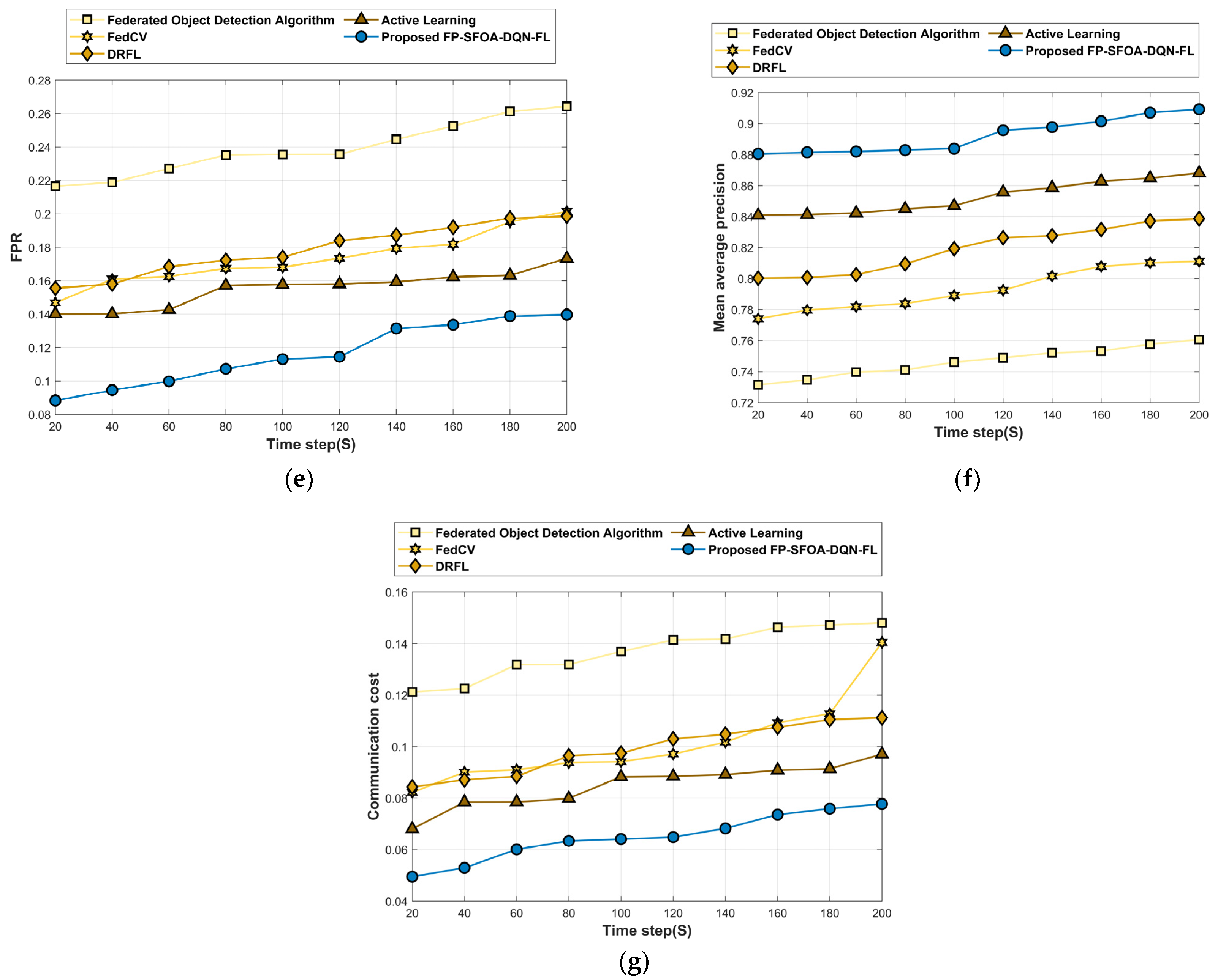 Applsci 13 13286 g009b