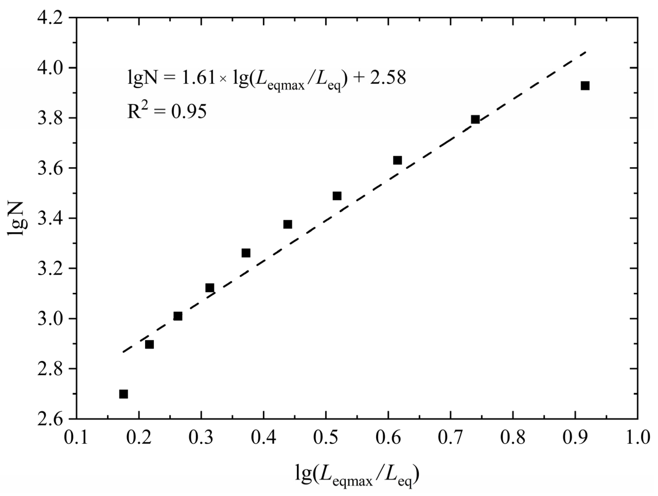 Applsci 13 13287 g005