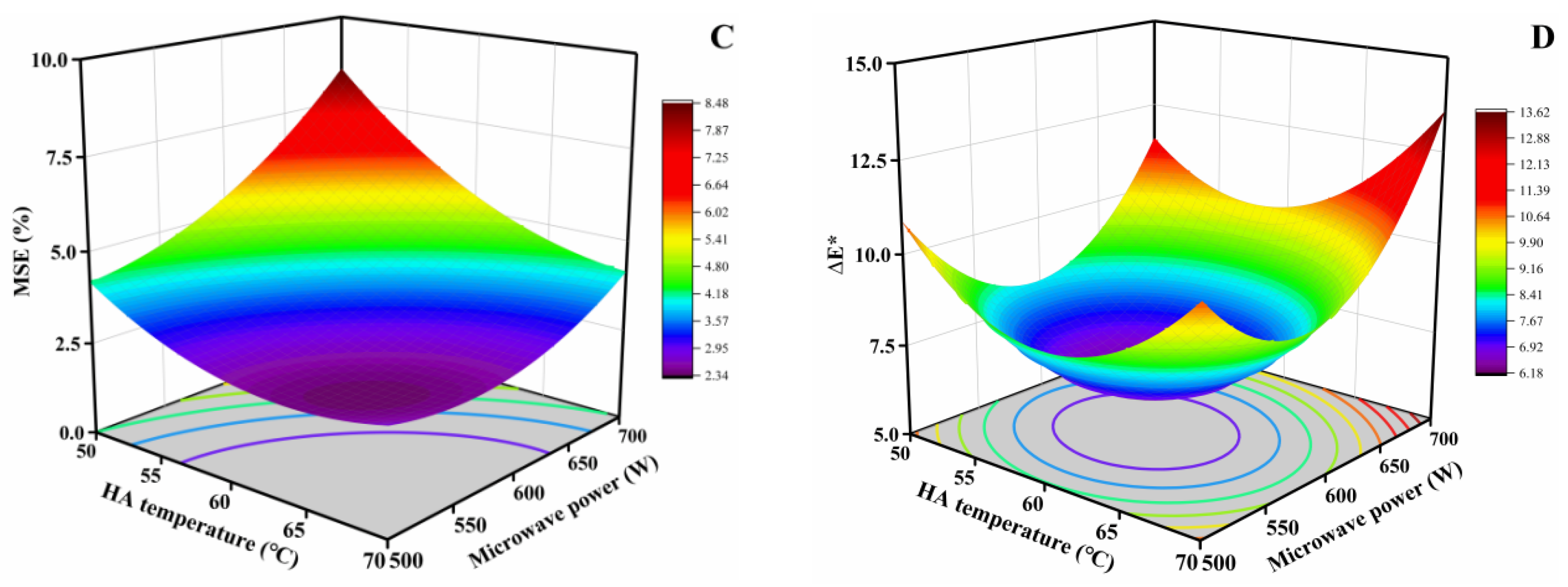 Applsci 13 13287 g012b
