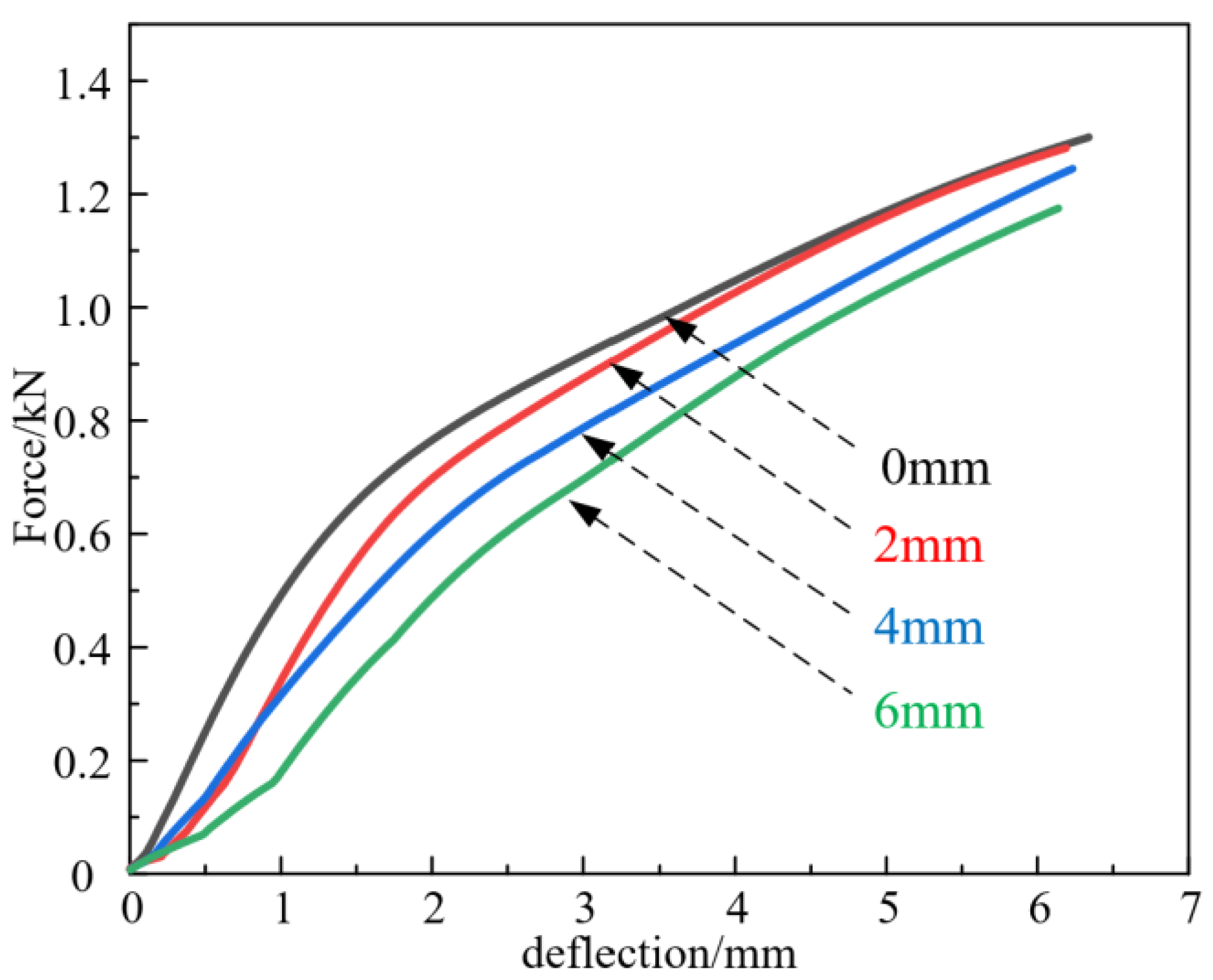 Applsci 13 13289 g011