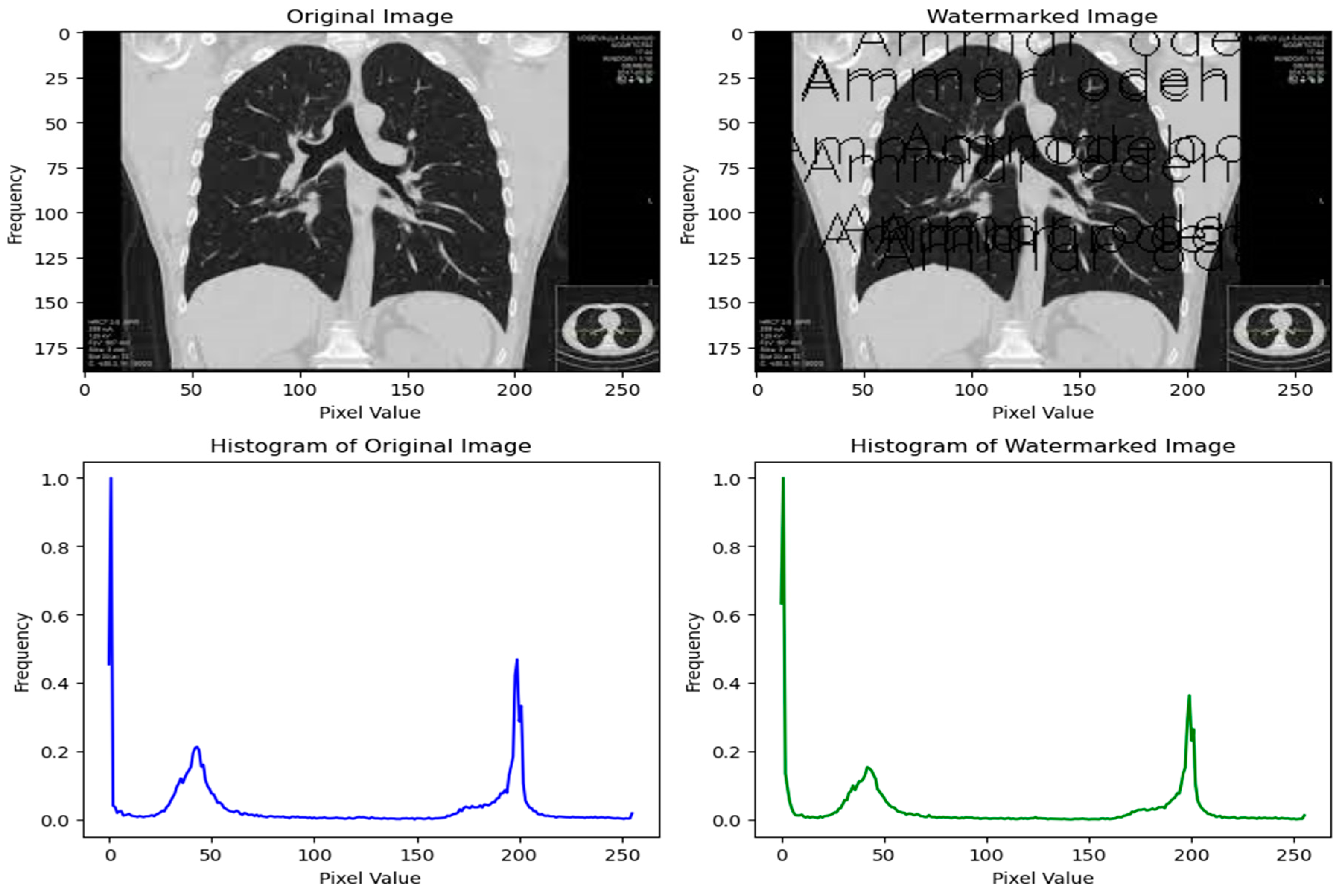 Applsci 13 13291 g002