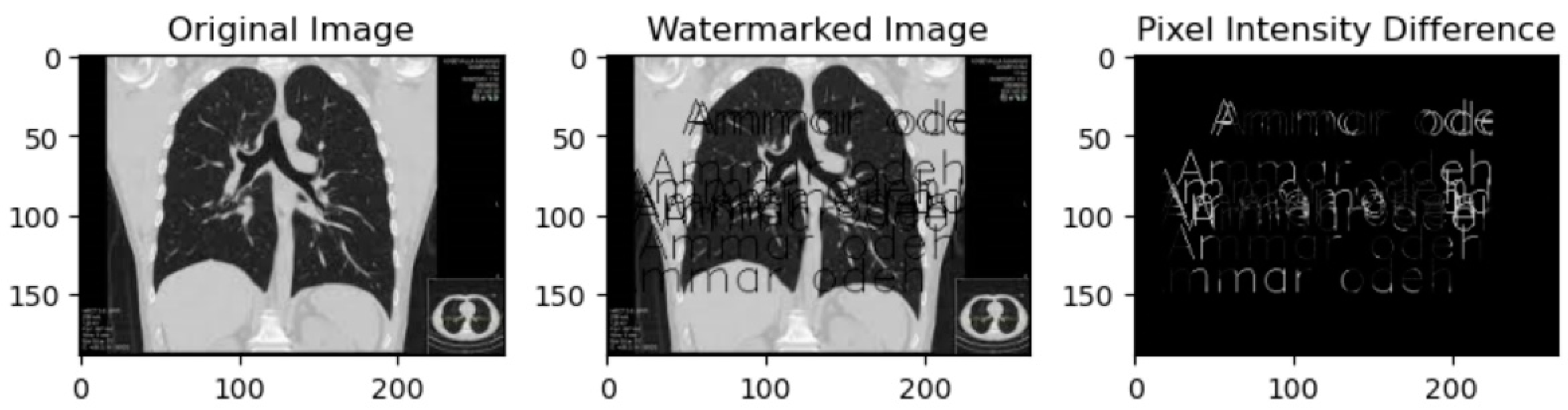 Applsci 13 13291 g003