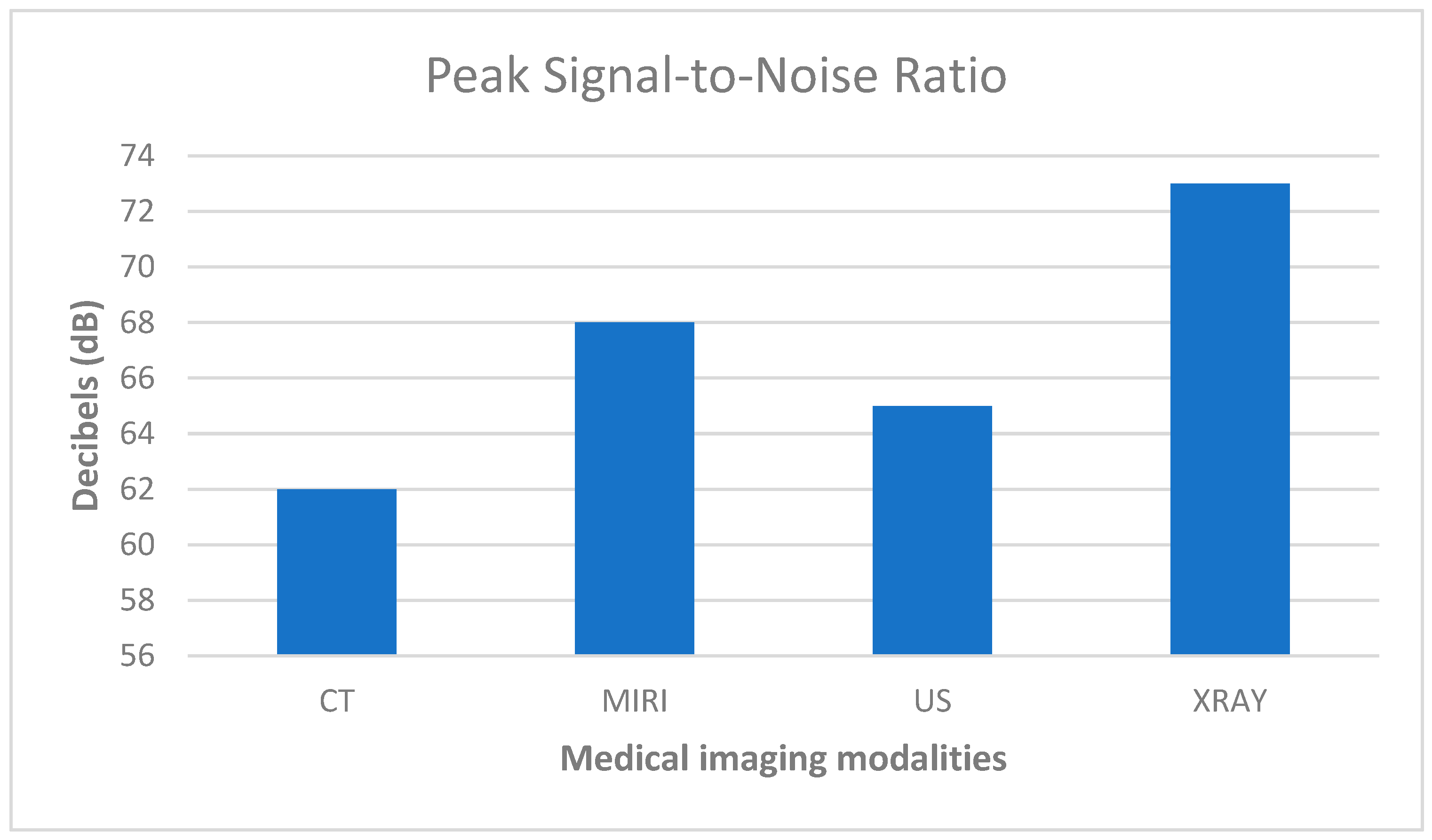 Applsci 13 13291 g005