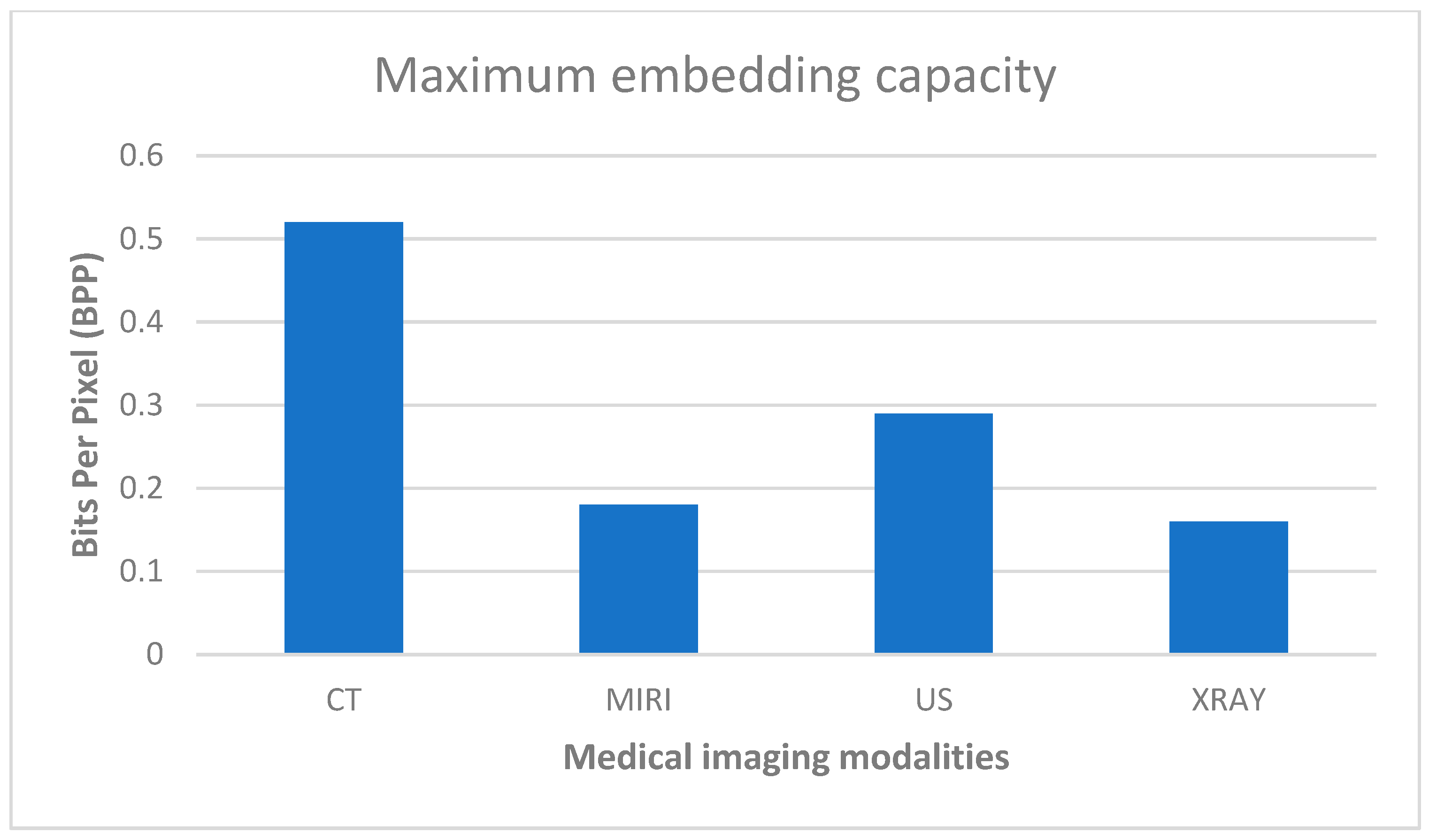 Applsci 13 13291 g006