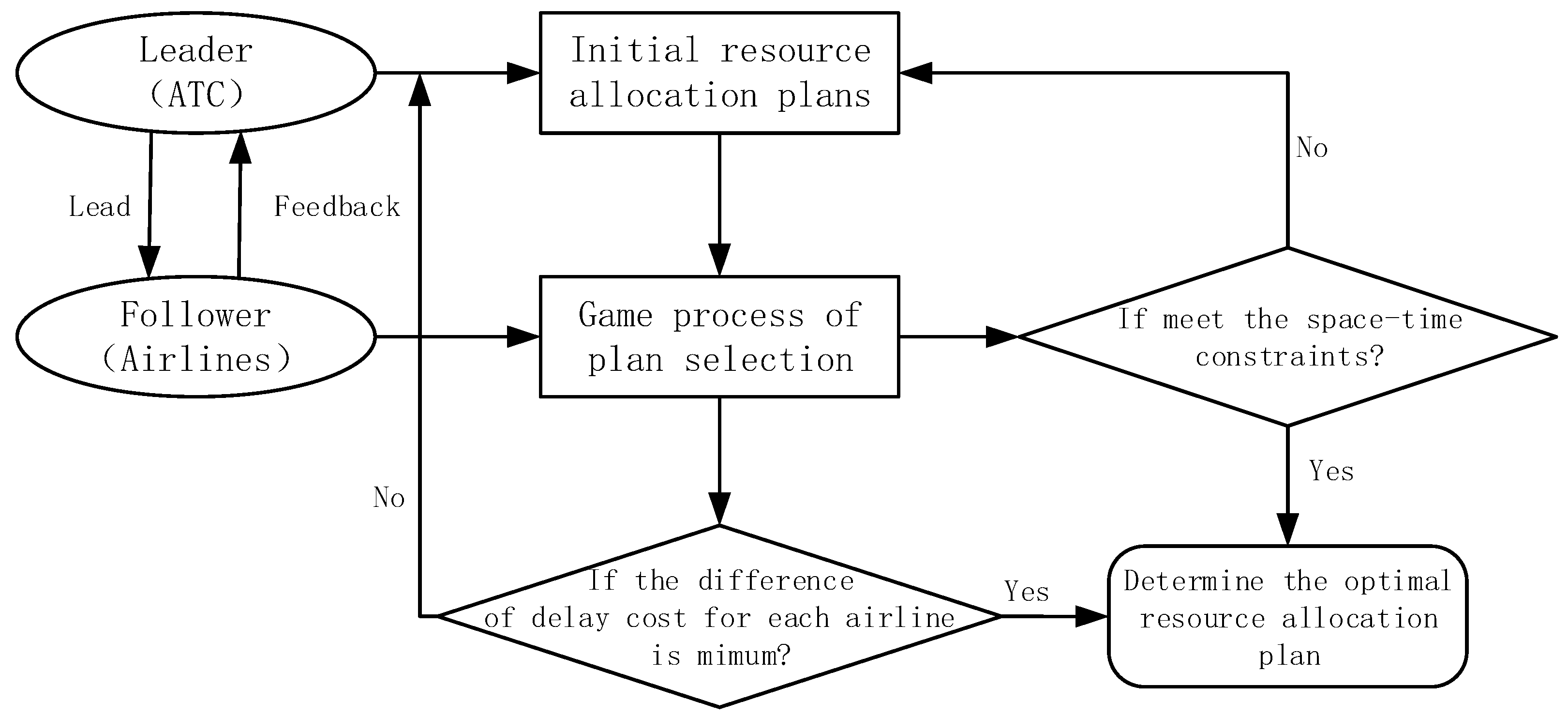 Applsci 13 13292 g001