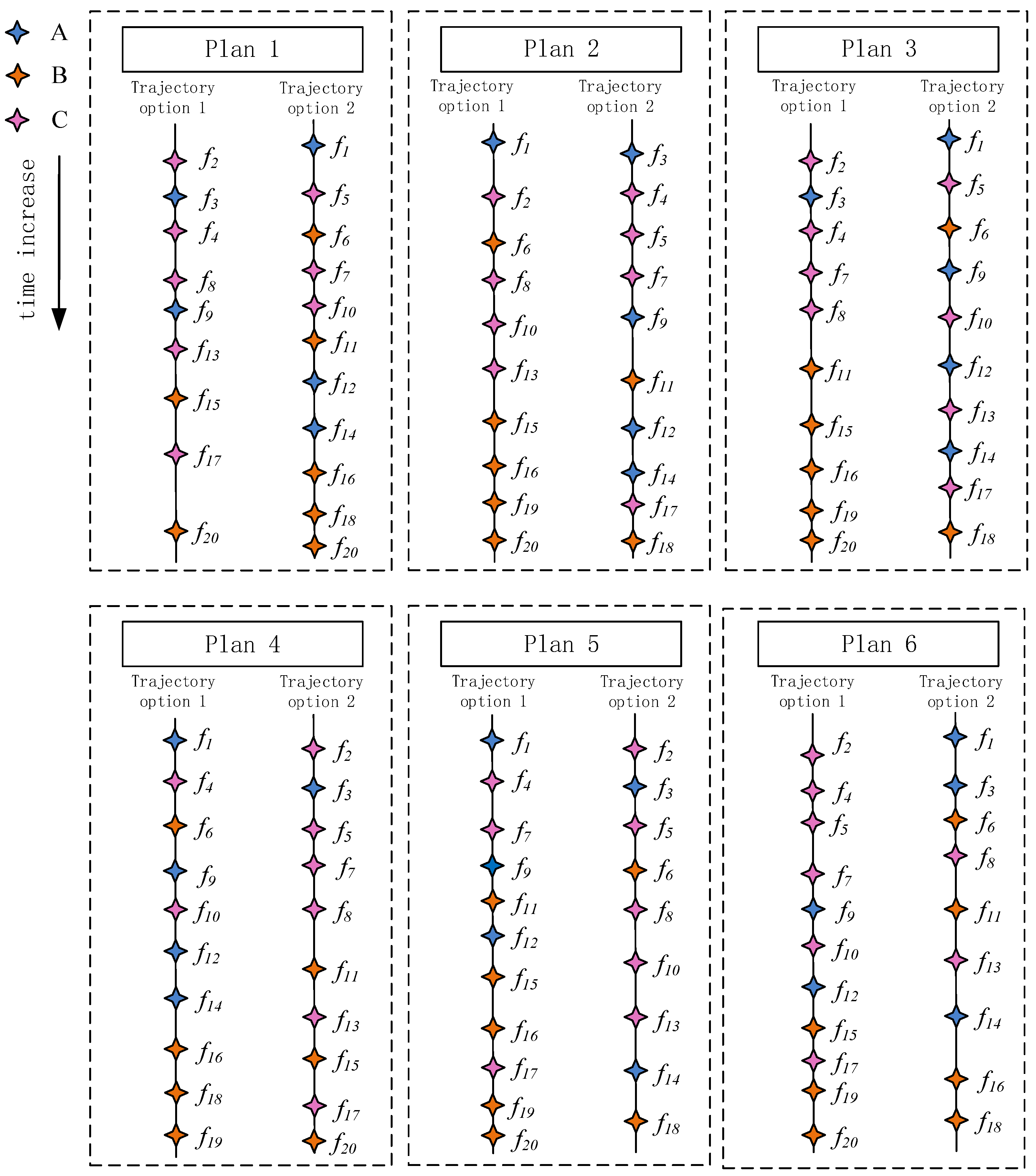 Applsci 13 13292 g003