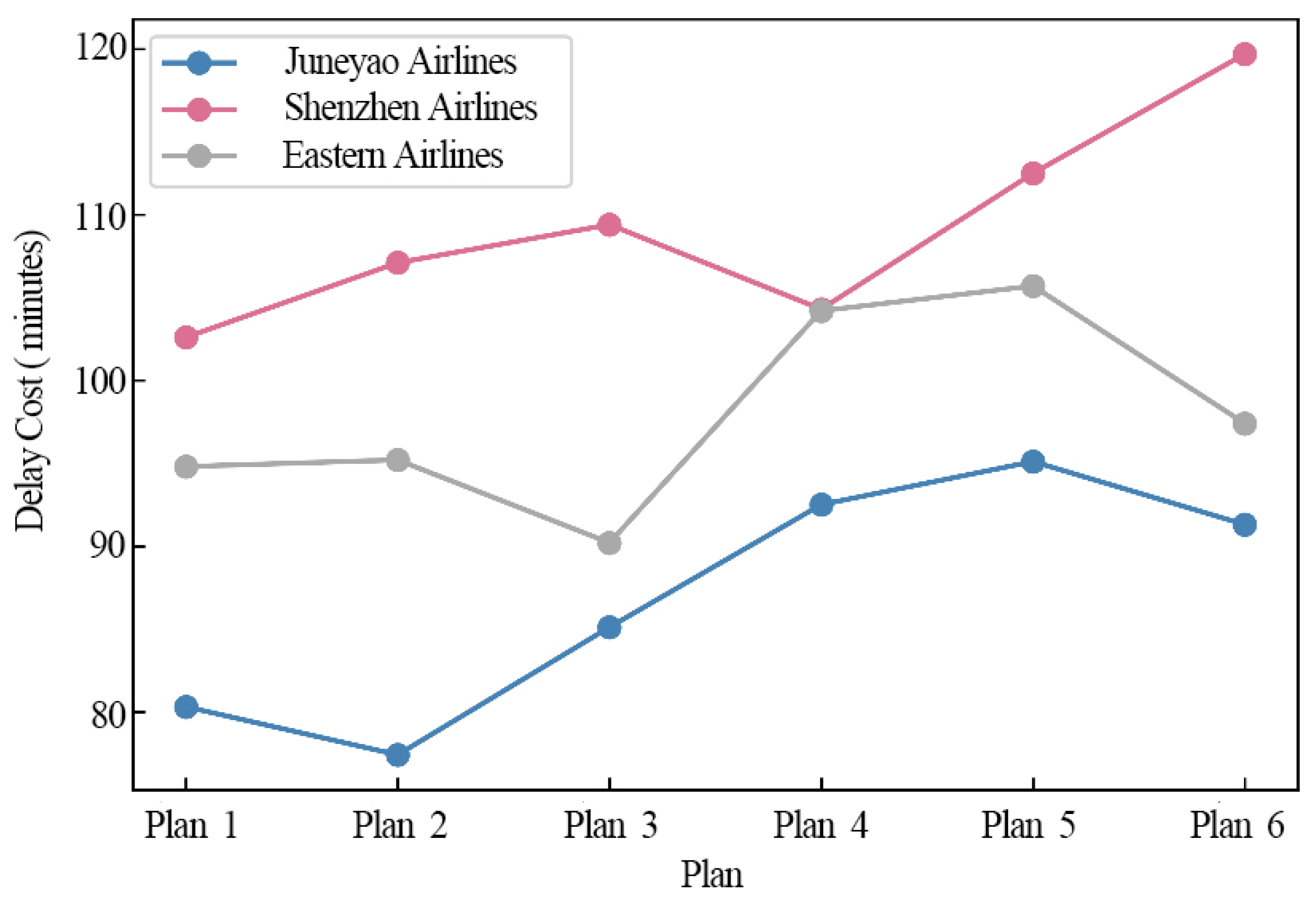 Applsci 13 13292 g005