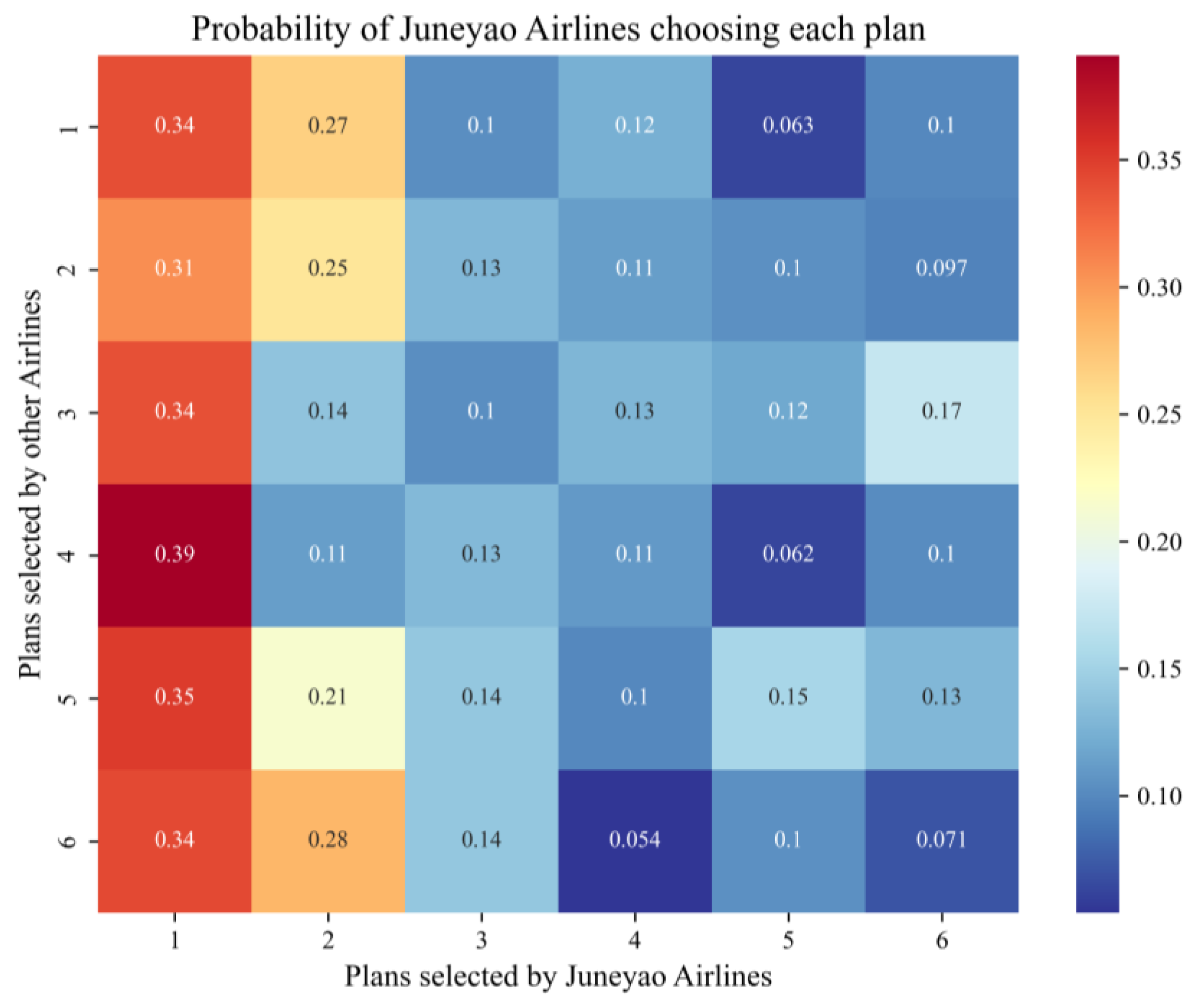 Applsci 13 13292 g006