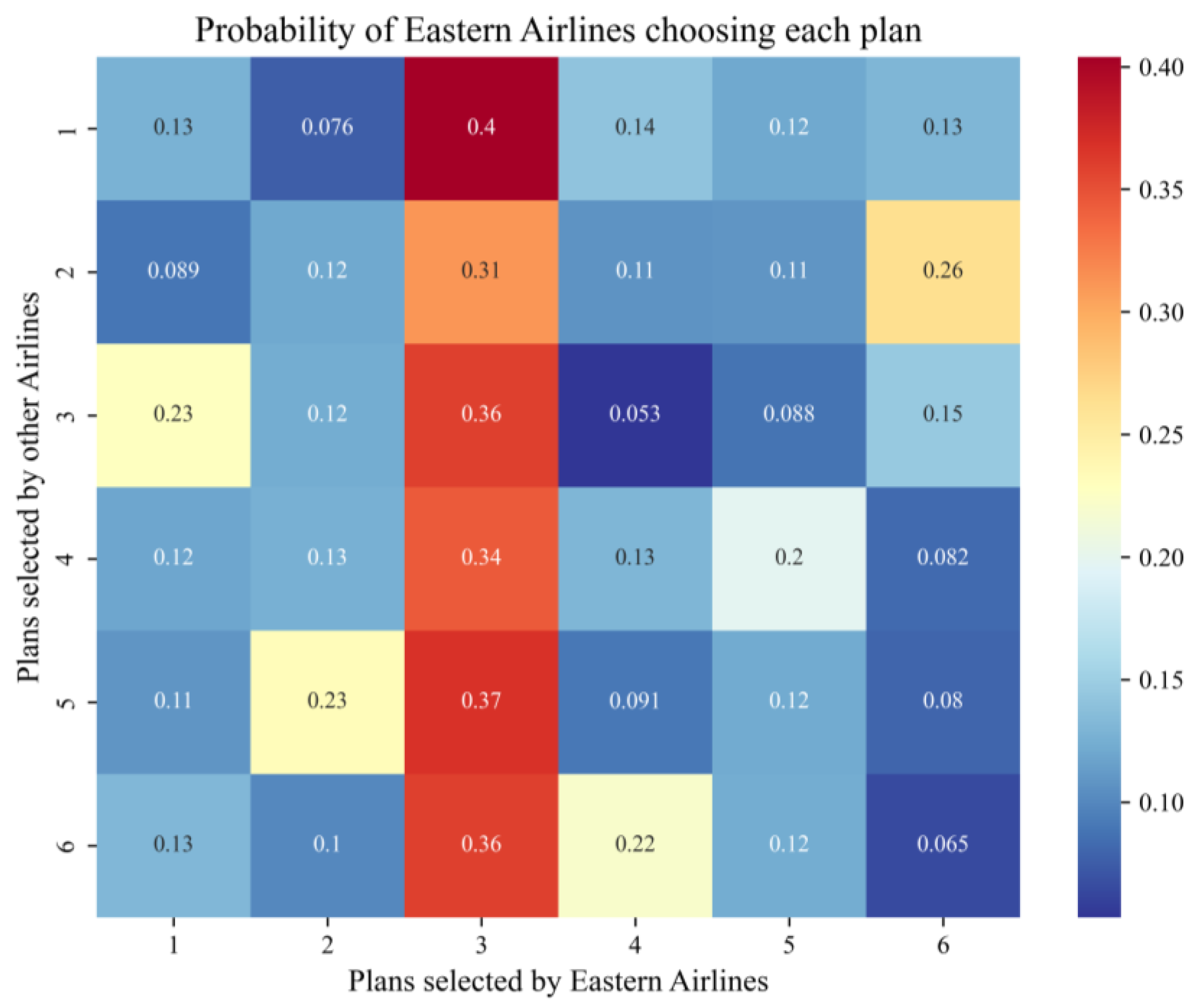 Applsci 13 13292 g008