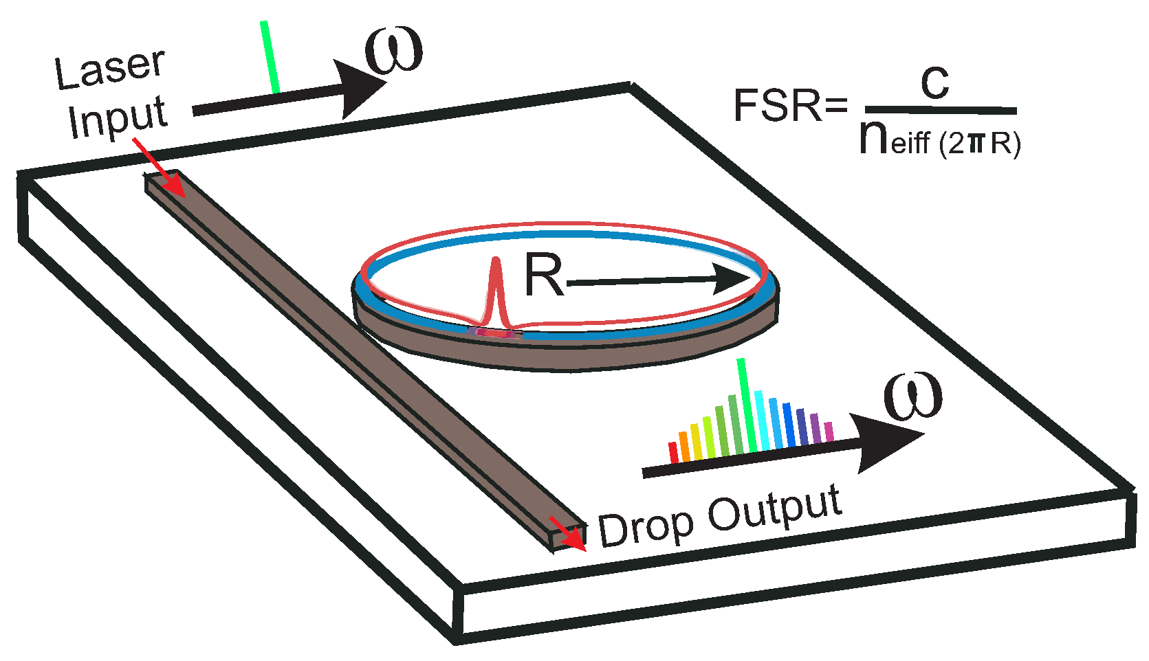 Applsci 13 13294 g002