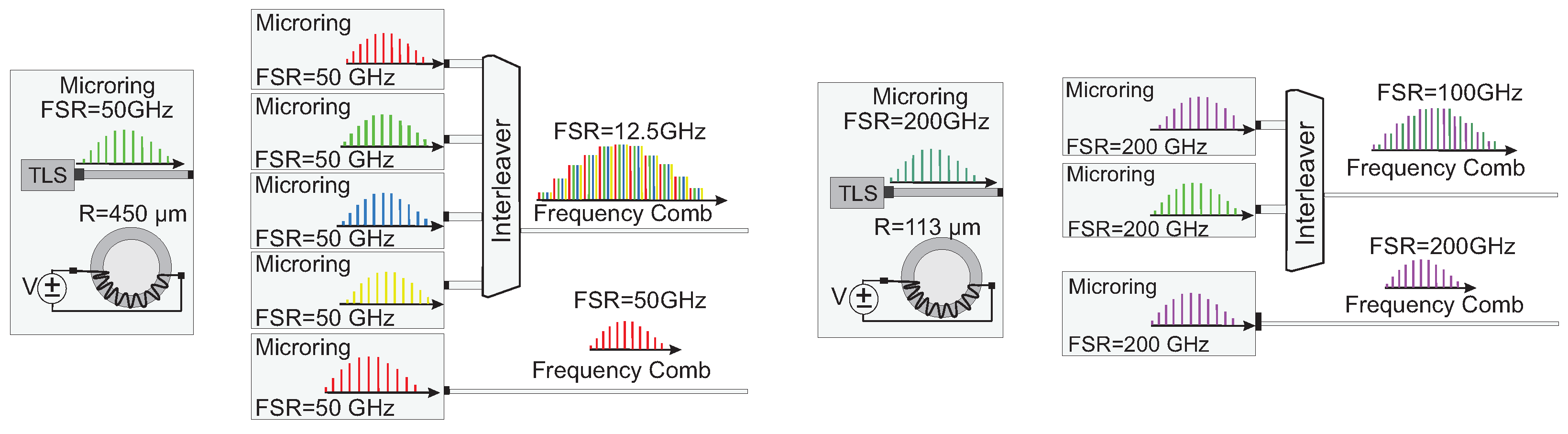 Applsci 13 13294 g003