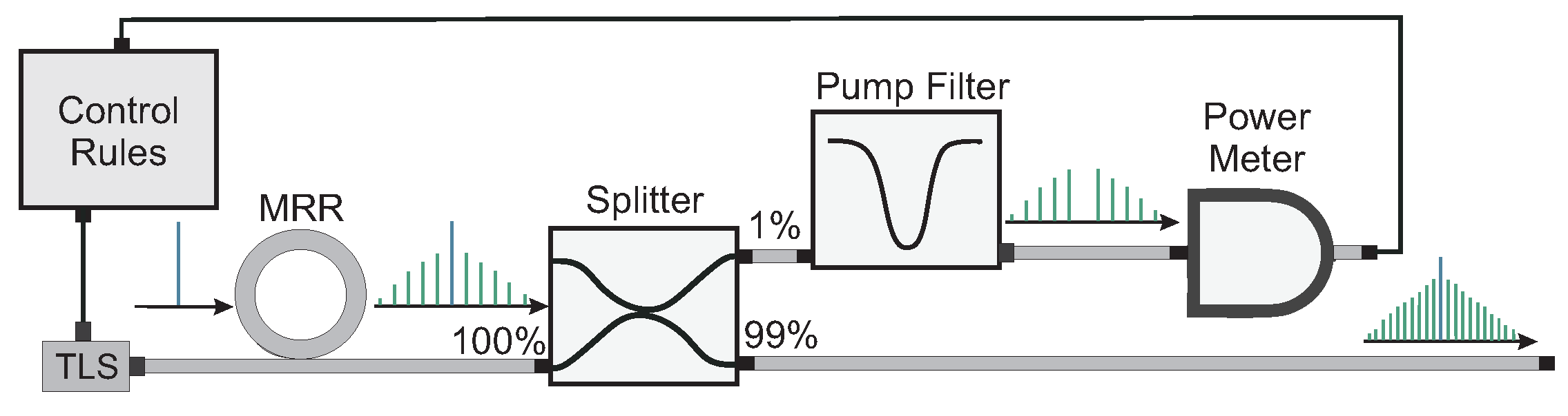 Applsci 13 13294 g005