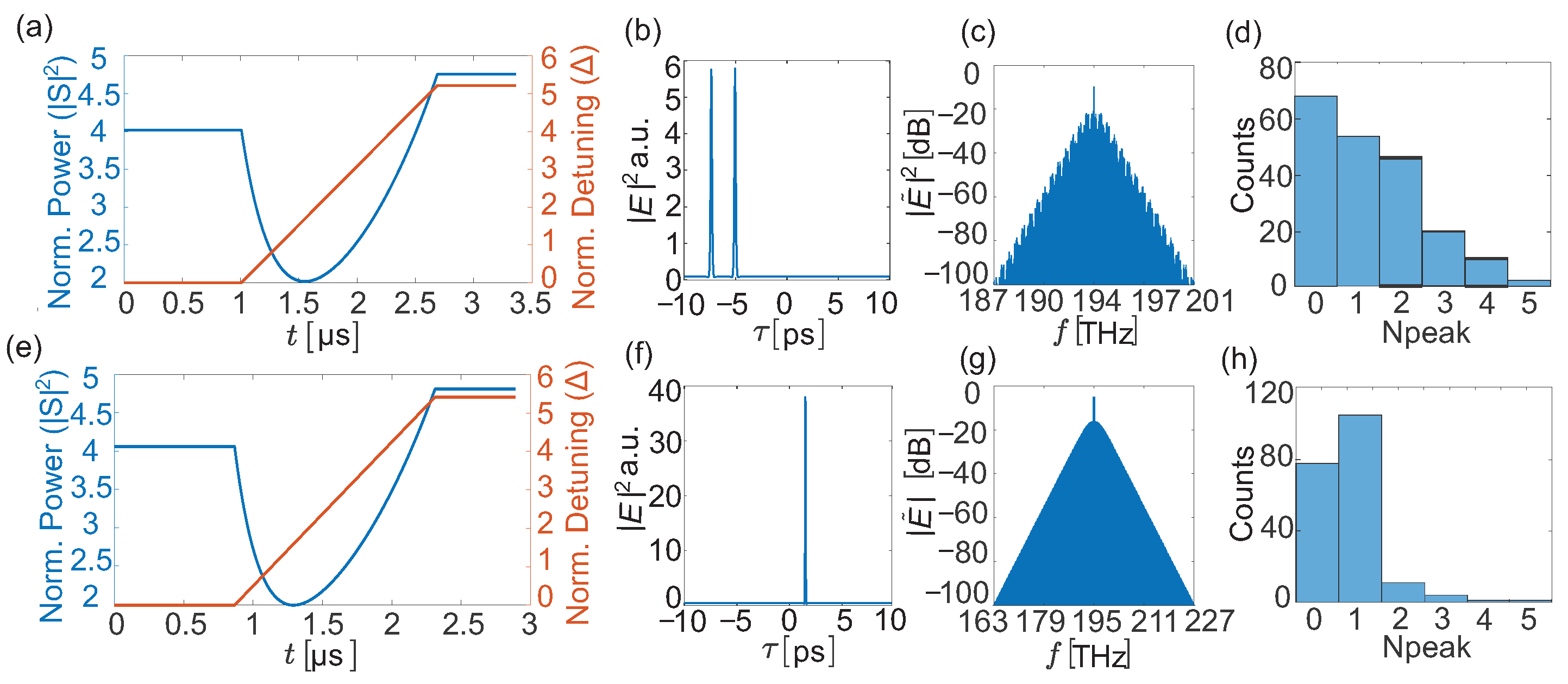 Applsci 13 13294 g009