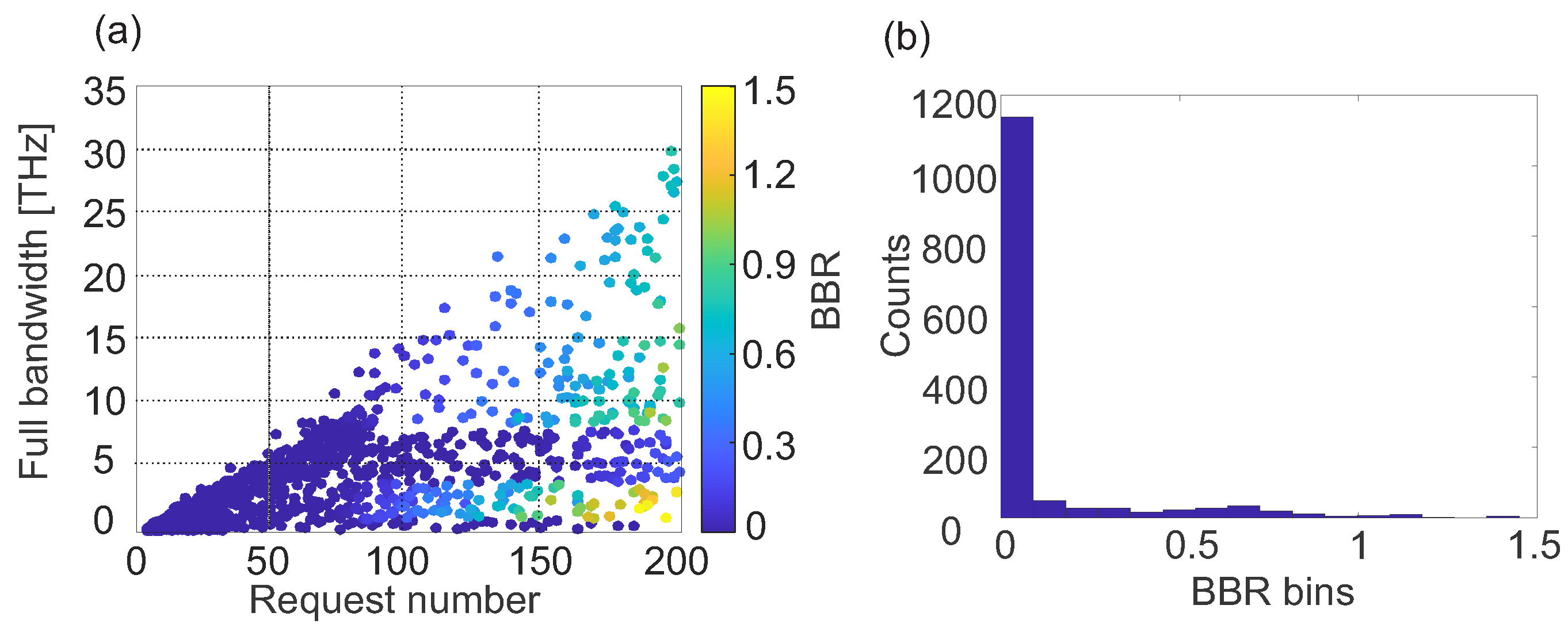 Applsci 13 13294 g013