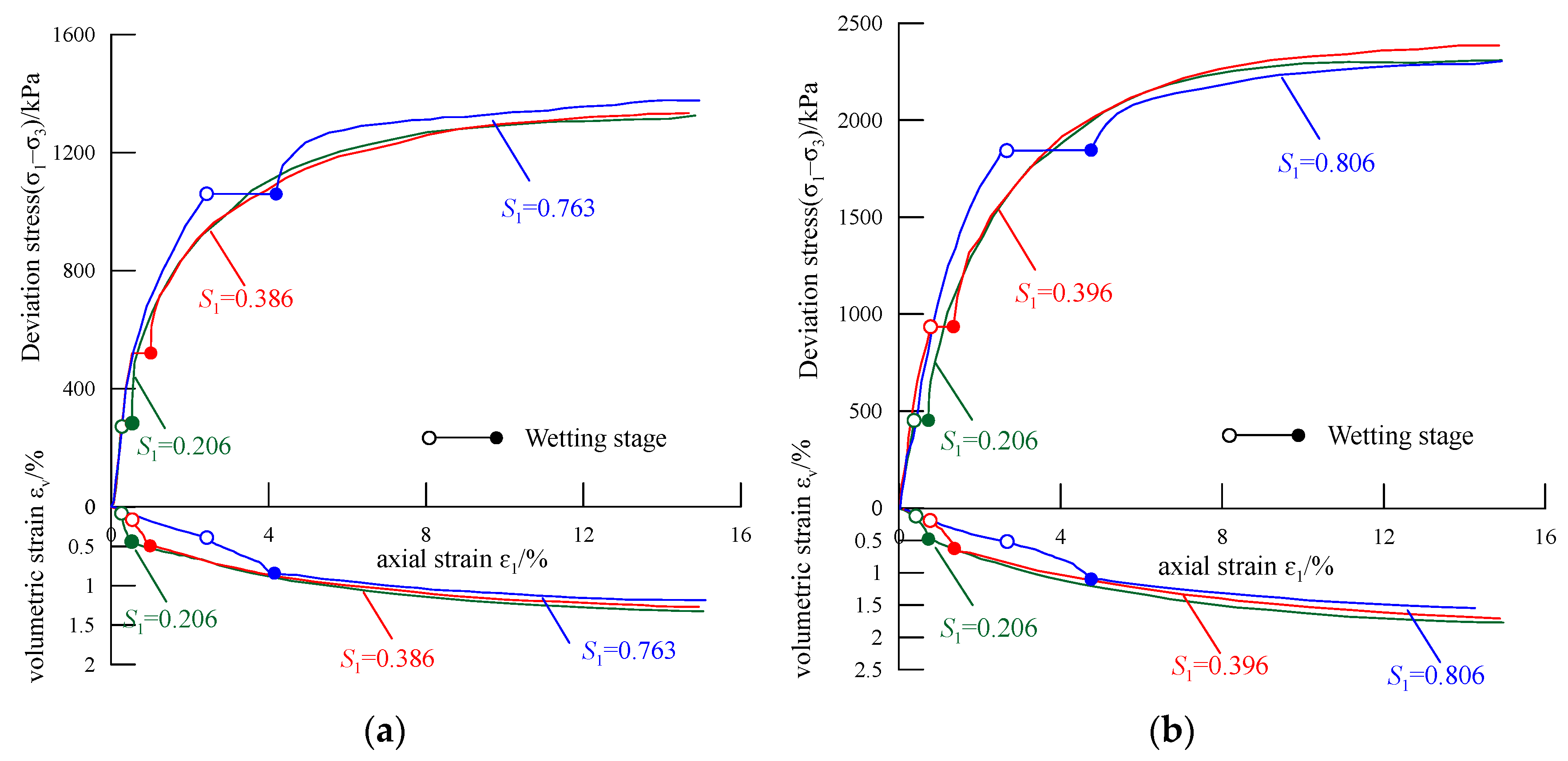 Applsci 13 13295 g003a