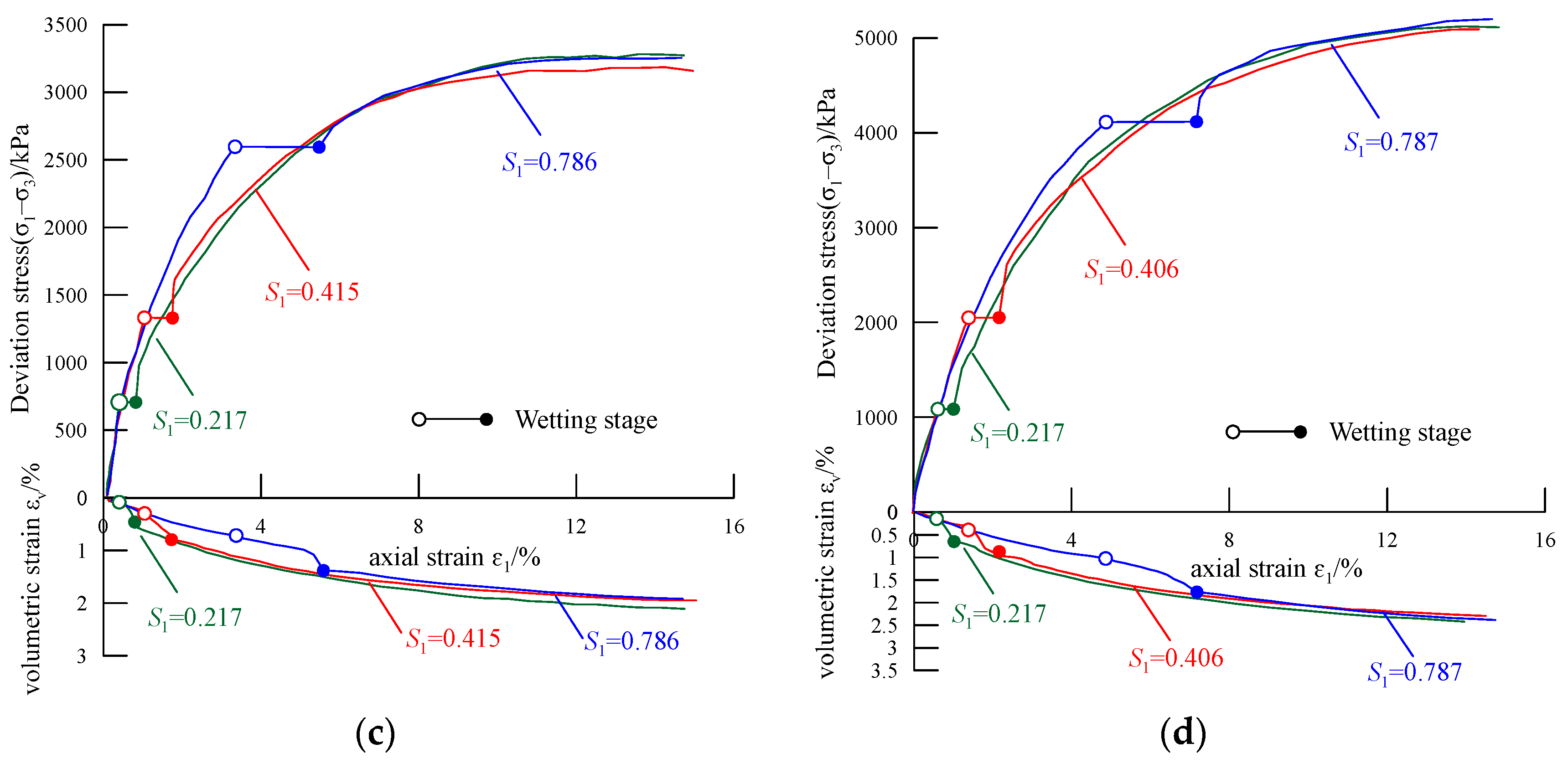 Applsci 13 13295 g003b