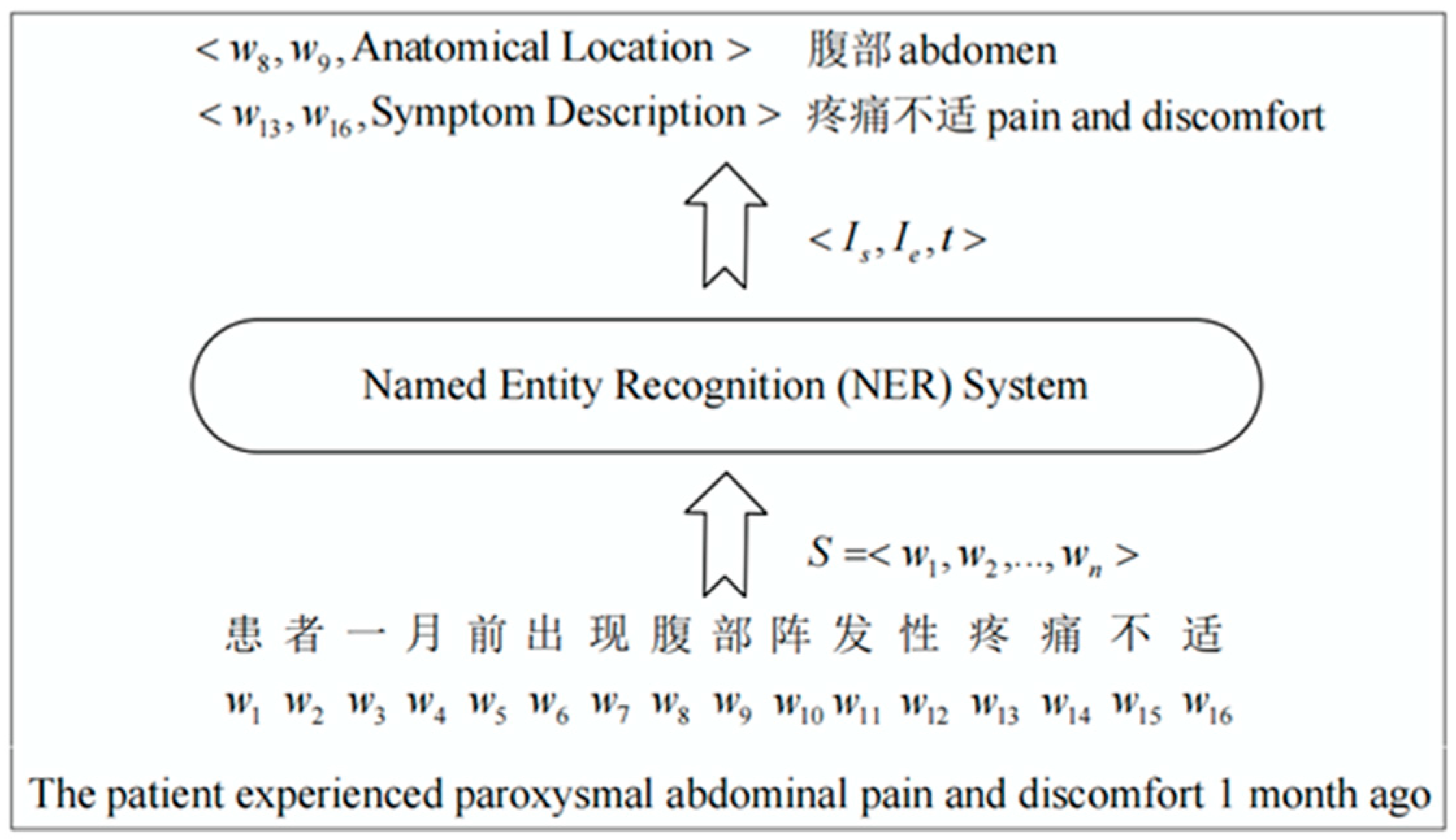 Applsci 13 13296 g001