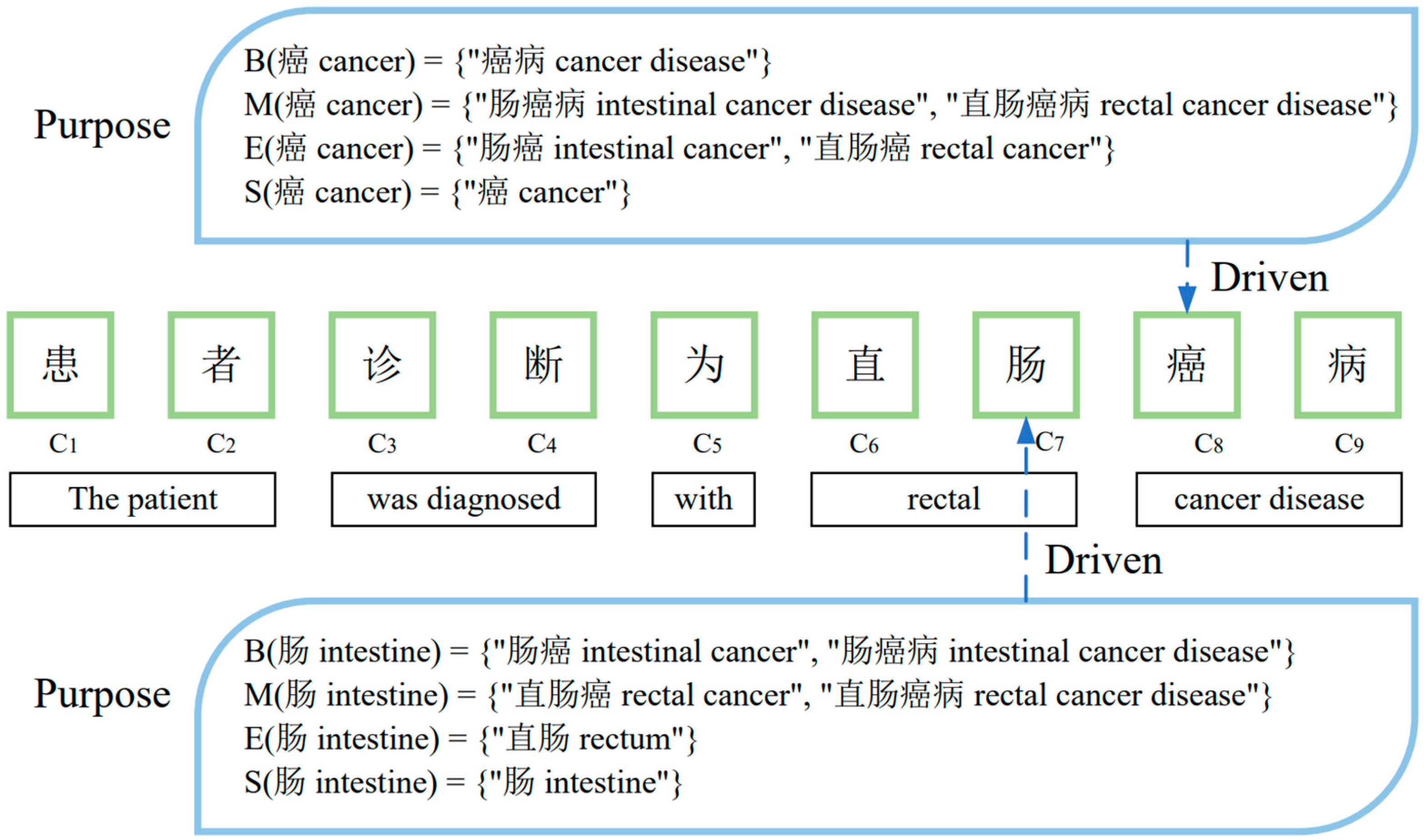 Applsci 13 13296 g003