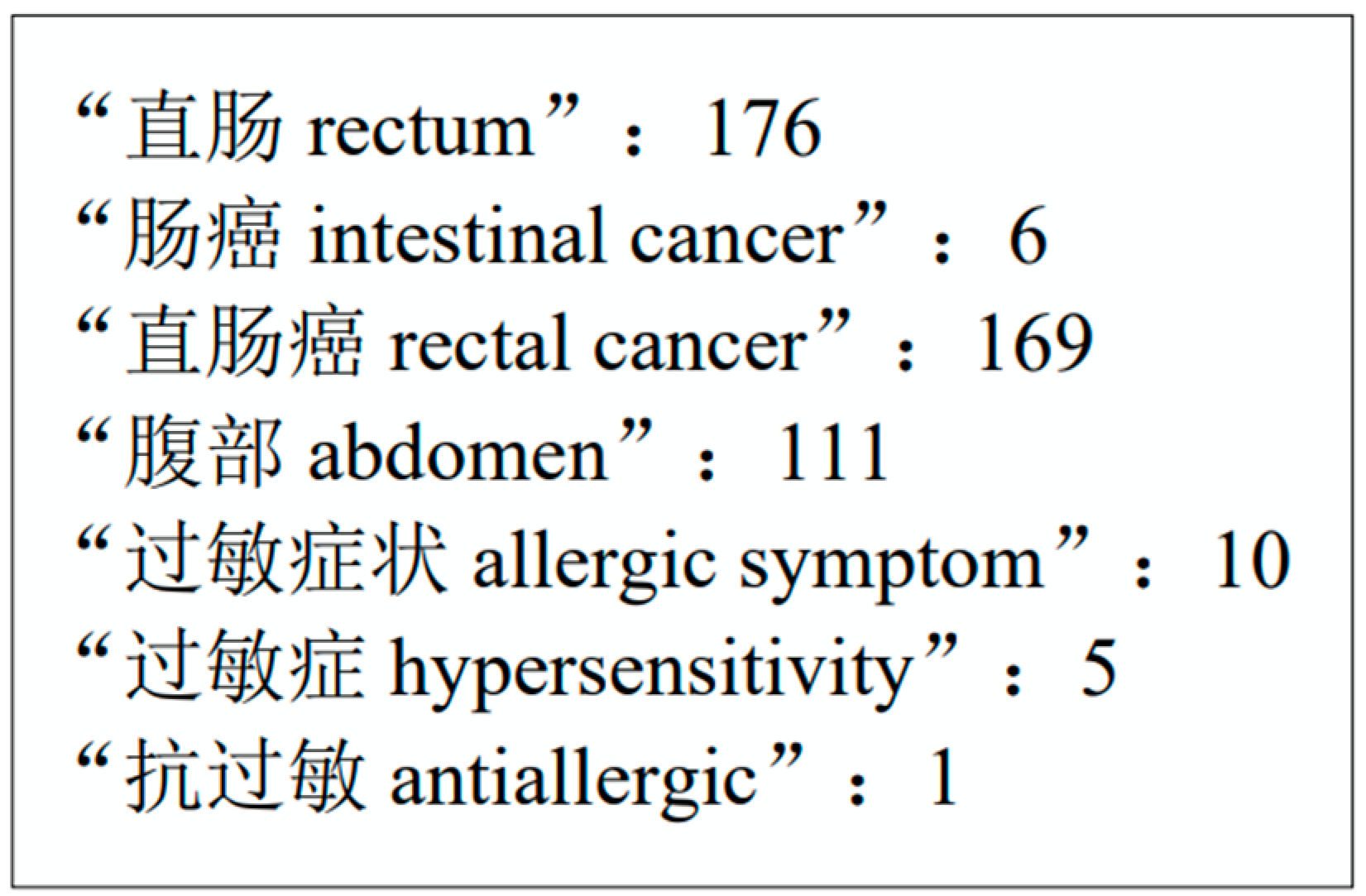 Applsci 13 13296 g005