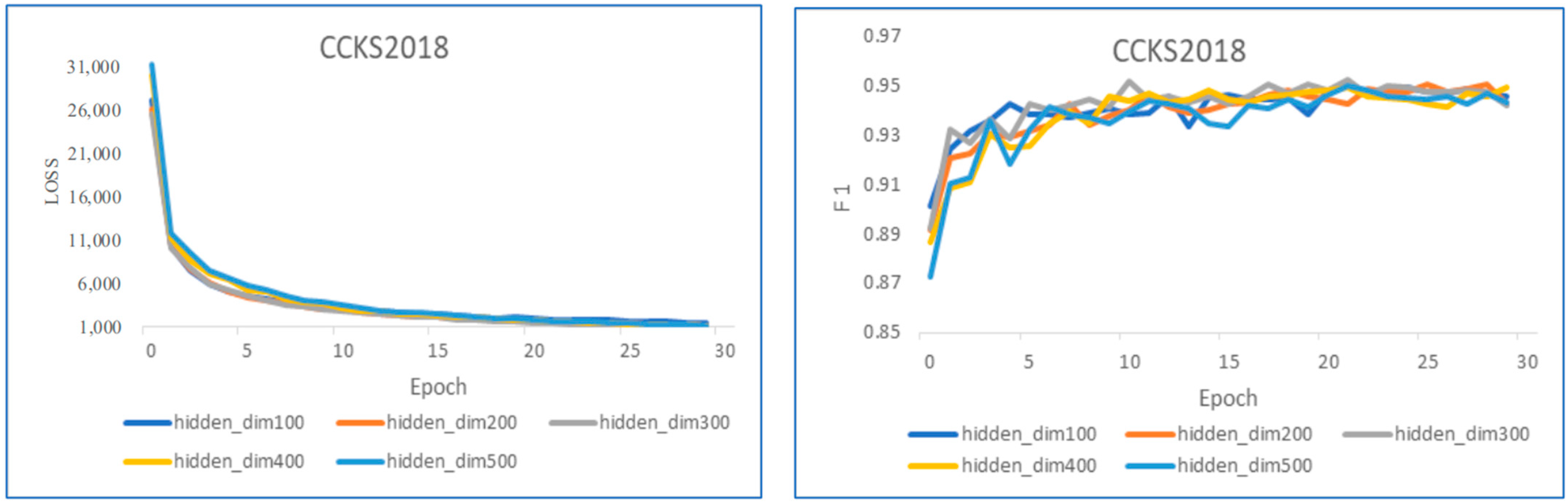 Applsci 13 13296 g006