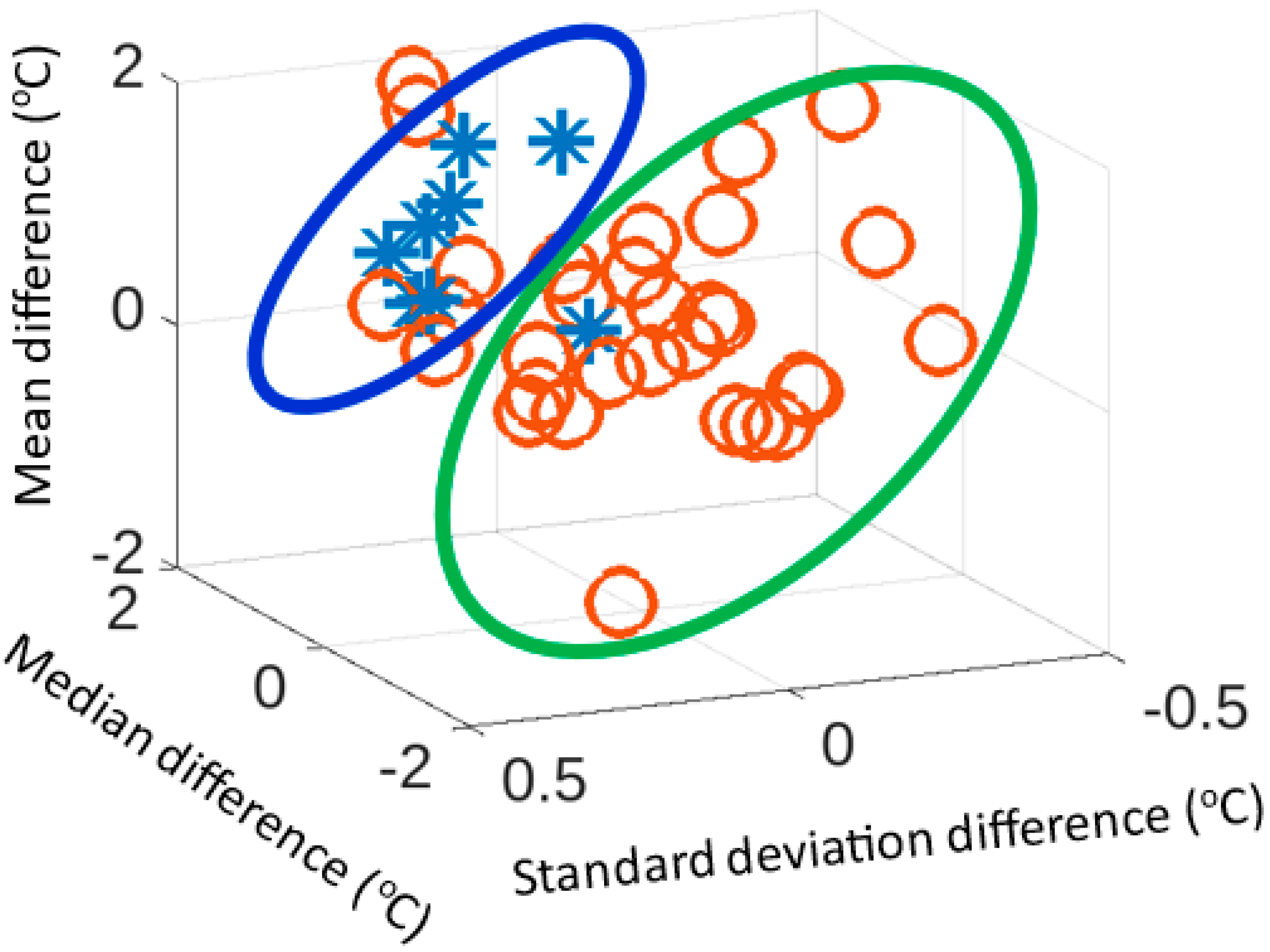 Applsci 13 13299 g004